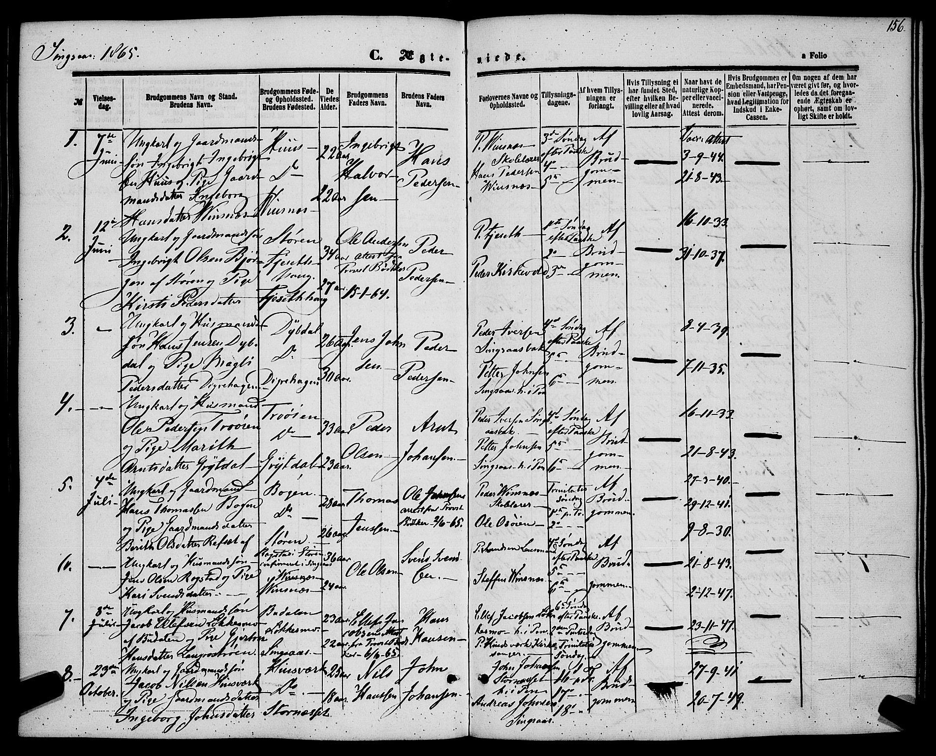 Ministerialprotokoller, klokkerbøker og fødselsregistre - Sør-Trøndelag, SAT/A-1456/685/L0967: Parish register (official) no. 685A07 /2, 1860-1869, p. 156