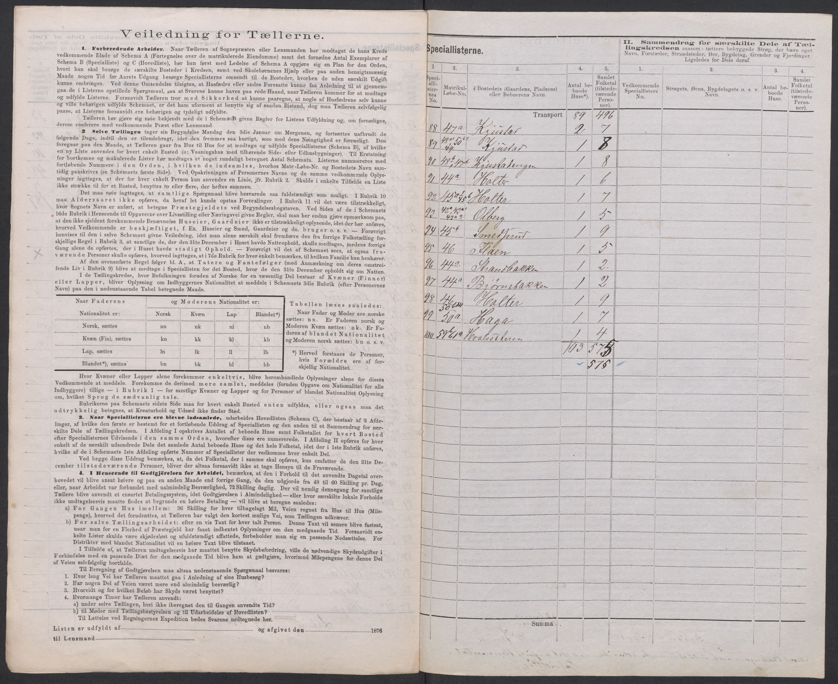 RA, 1875 census for 0227P Fet, 1875, p. 60