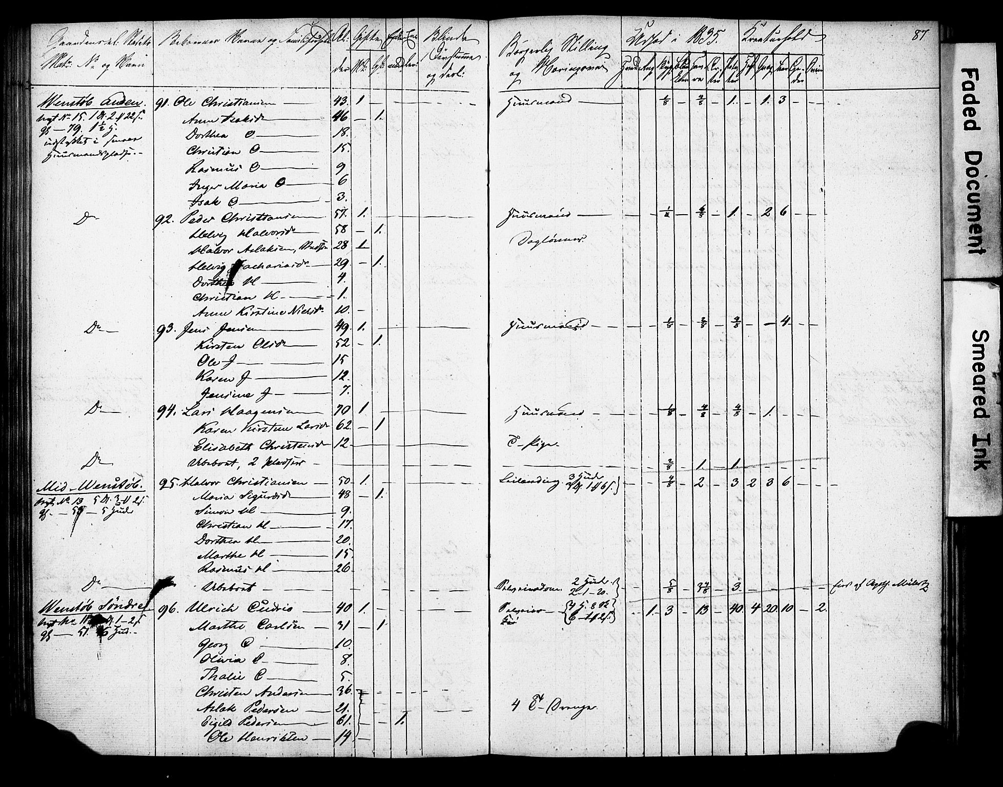 , 1835 Census for Gjerpen parish, 1835, p. 87