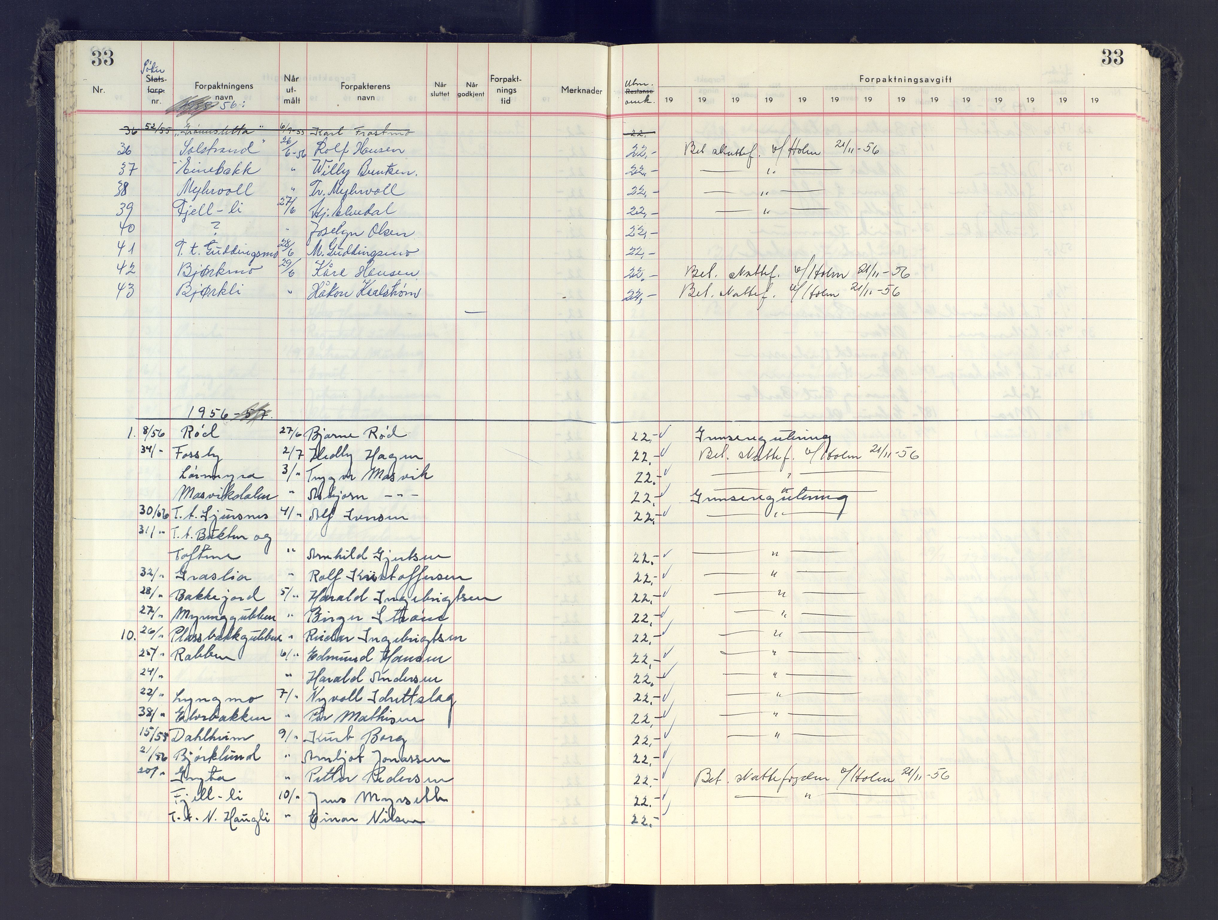 Finnmark jordsalgskommisjon/jordsalgskontor og Statskog SF Finnmark jordsalgskontor, AV/SATØ-S-1443/J/Jb/L0001: Protokoll for salg og forpaktning, 1948-1958, p. 33