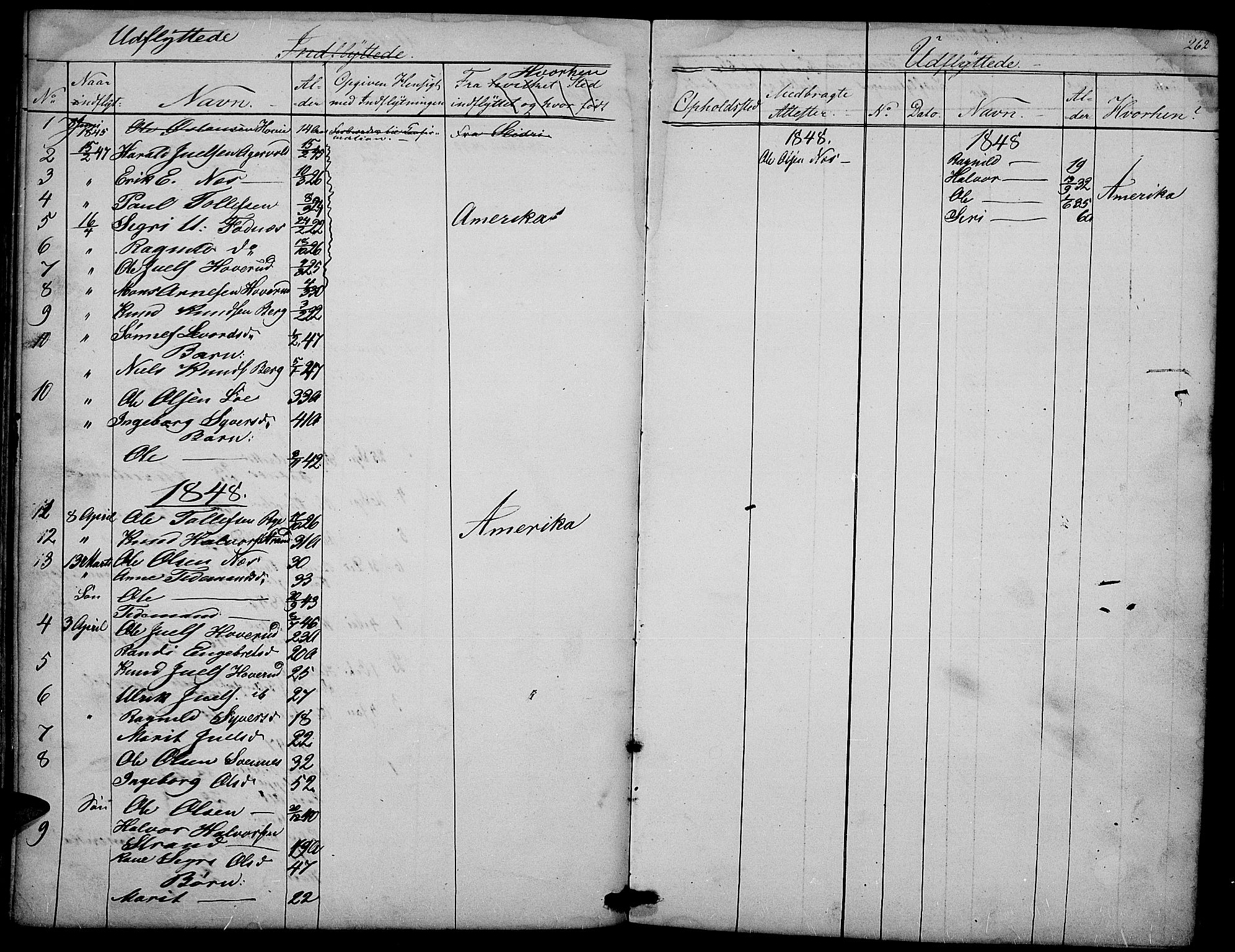 Nord-Aurdal prestekontor, SAH/PREST-132/H/Ha/Hab/L0003: Parish register (copy) no. 3, 1842-1882, p. 262
