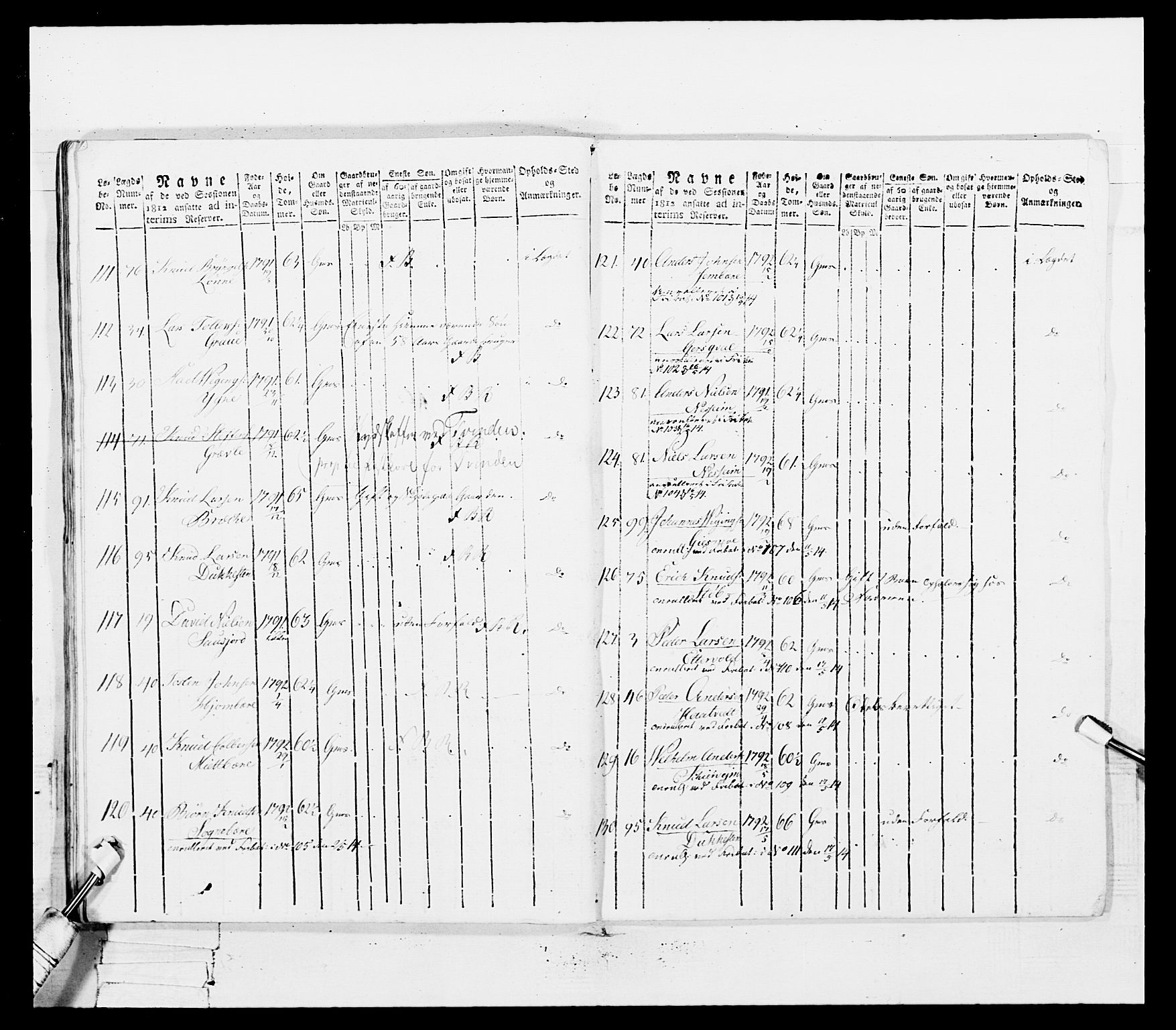 Generalitets- og kommissariatskollegiet, Det kongelige norske kommissariatskollegium, AV/RA-EA-5420/E/Eh/L0100: Bergenhusiske skarpskytterbataljon, 1812, p. 228