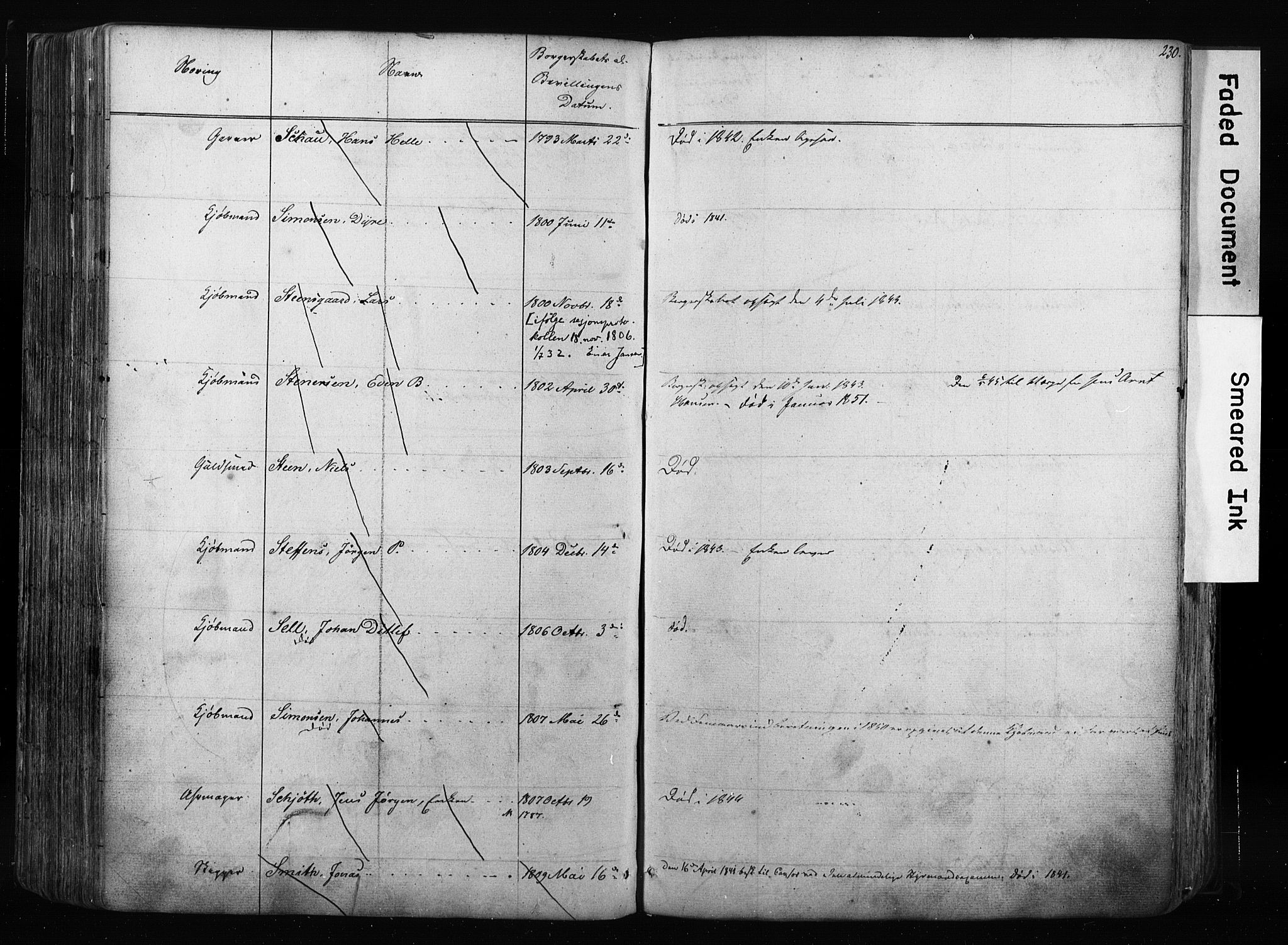 Kristiania magistrat, AV/SAO-A-10711/F/Fb/L0003: Borgerrulle, 1842-1860, p. 235