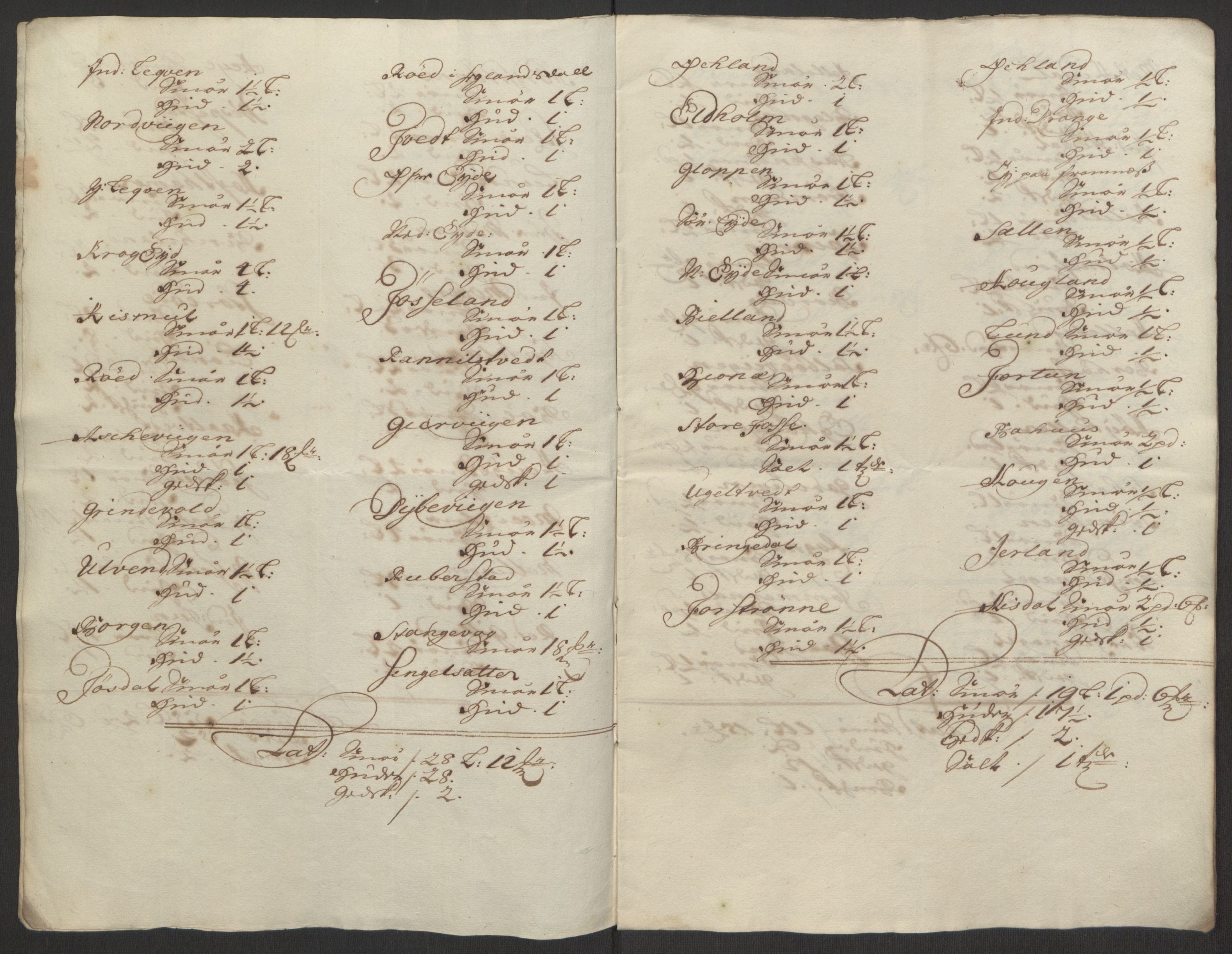 Rentekammeret inntil 1814, Reviderte regnskaper, Fogderegnskap, AV/RA-EA-4092/R50/L3159: Fogderegnskap Lyse kloster, 1691-1709, p. 302