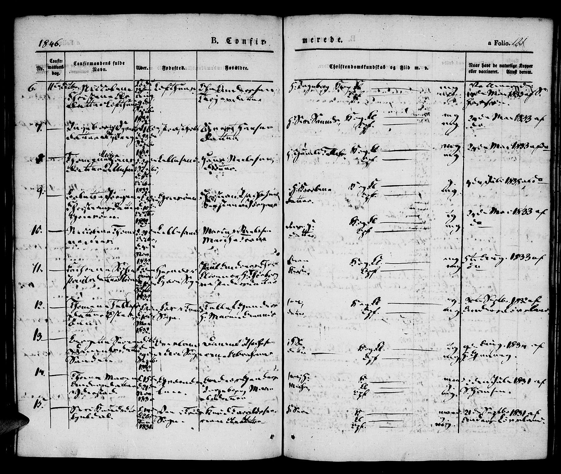 Vestre Moland sokneprestkontor, AV/SAK-1111-0046/F/Fa/Fab/L0005: Parish register (official) no. A 5, 1841-1849, p. 121