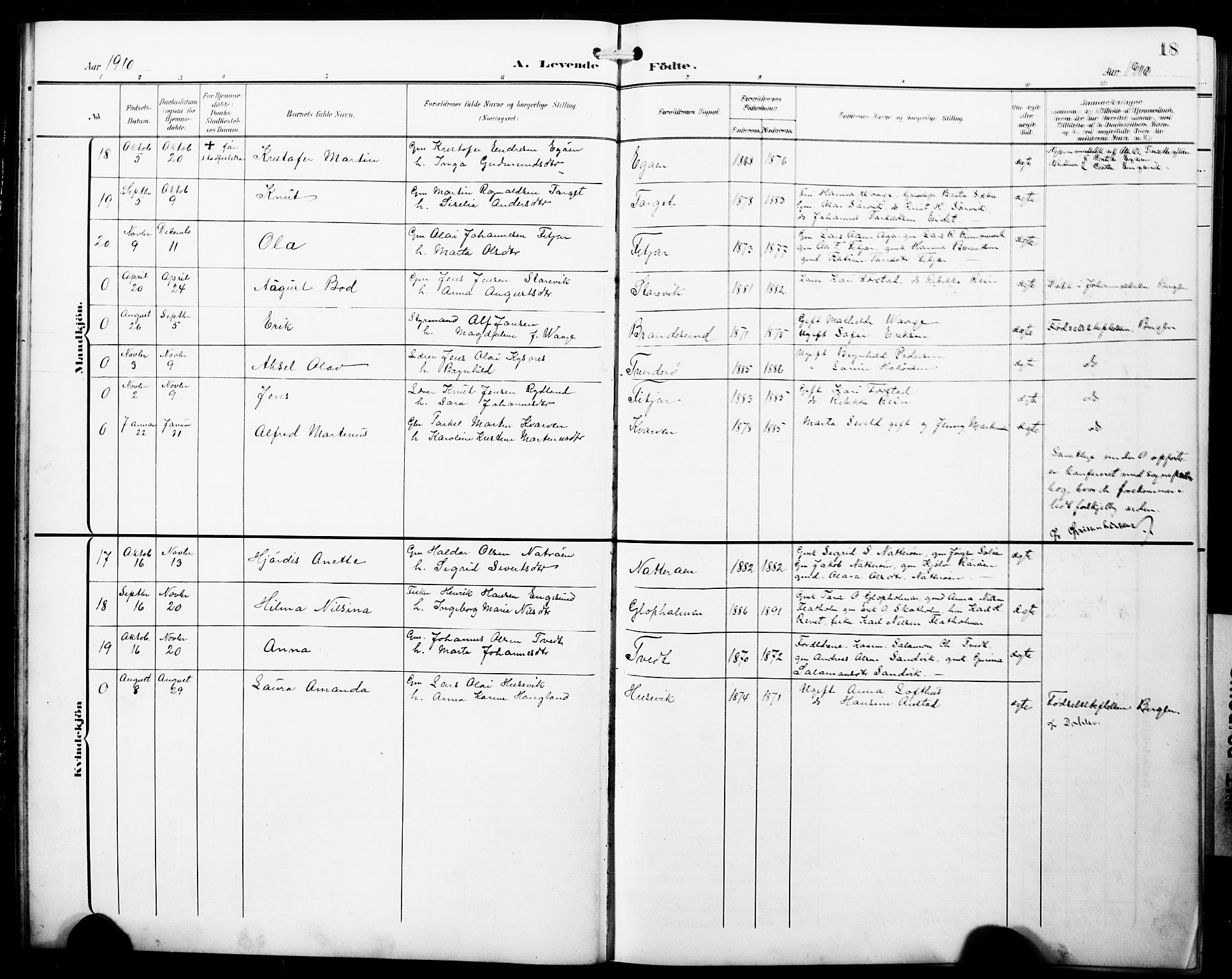 Fitjar sokneprestembete, SAB/A-99926: Parish register (copy) no. B 1, 1906-1928, p. 18