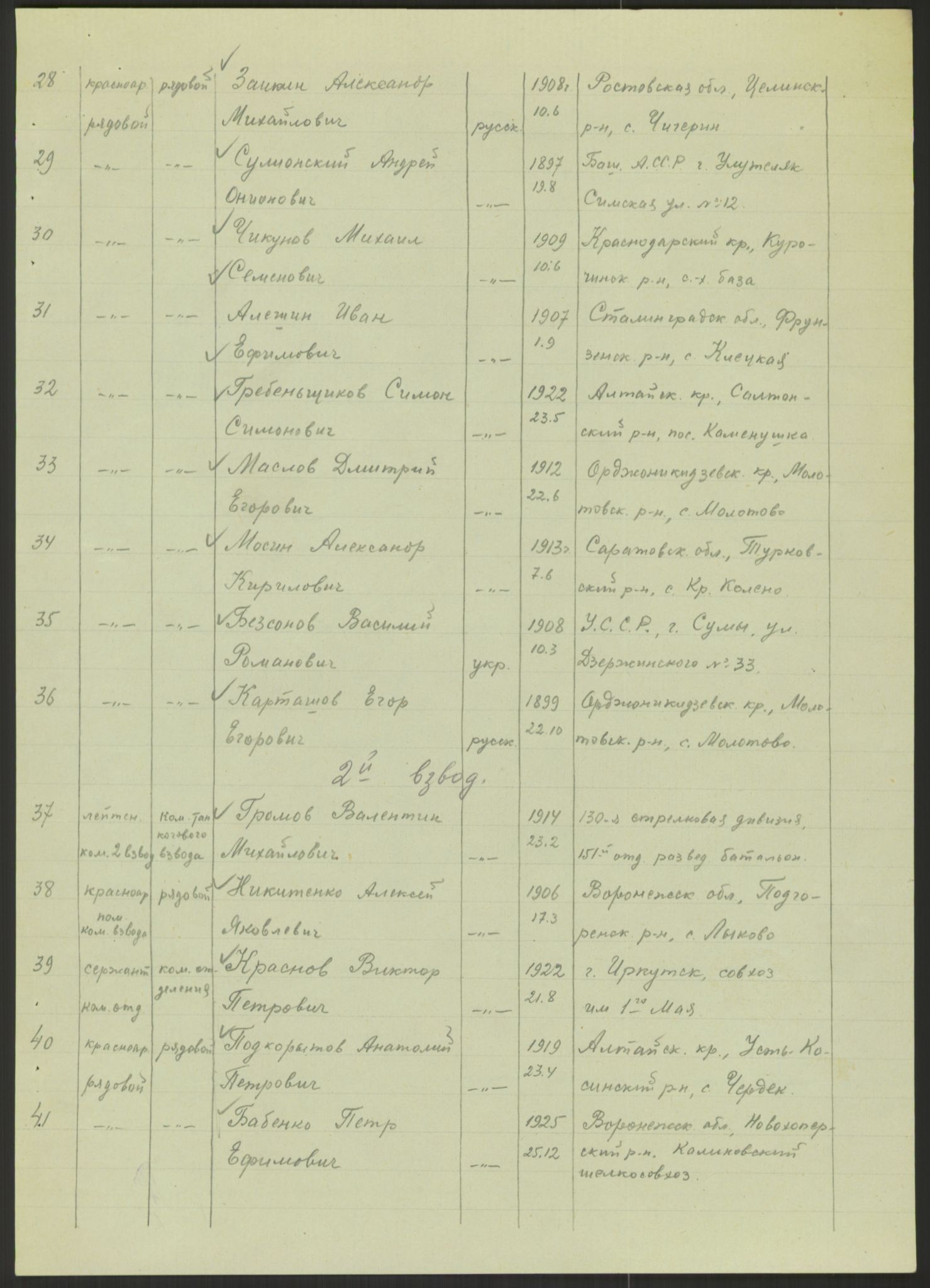 Flyktnings- og fangedirektoratet, Repatrieringskontoret, AV/RA-S-1681/D/Db/L0022: Displaced Persons (DPs) og sivile tyskere, 1945-1948, p. 646