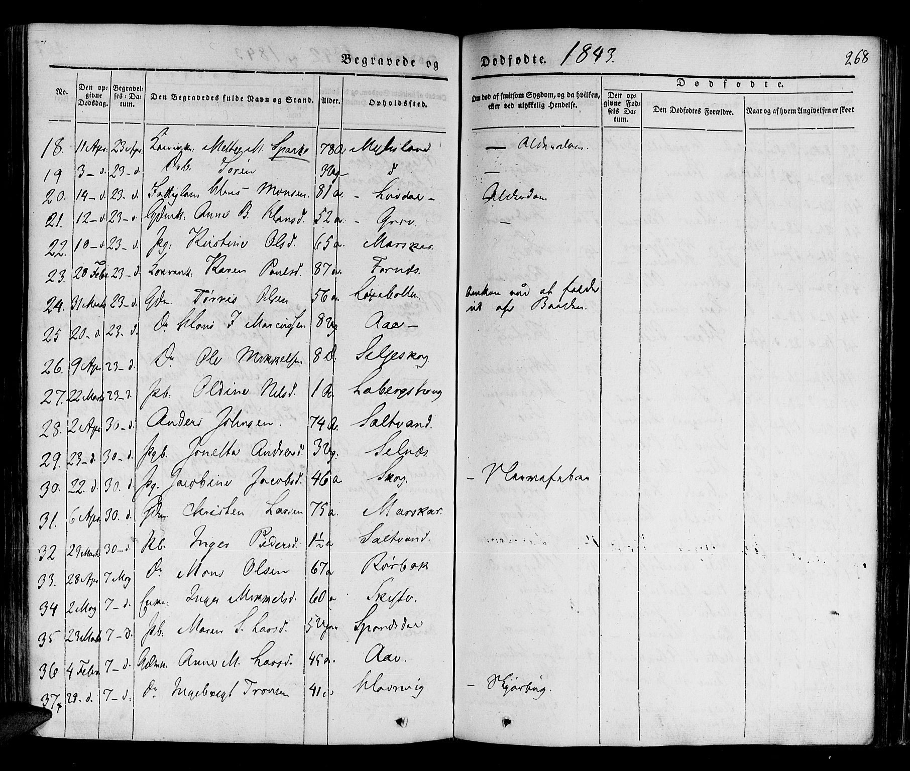 Ibestad sokneprestembete, SATØ/S-0077/H/Ha/Haa/L0006kirke: Parish register (official) no. 6, 1837-1850, p. 268