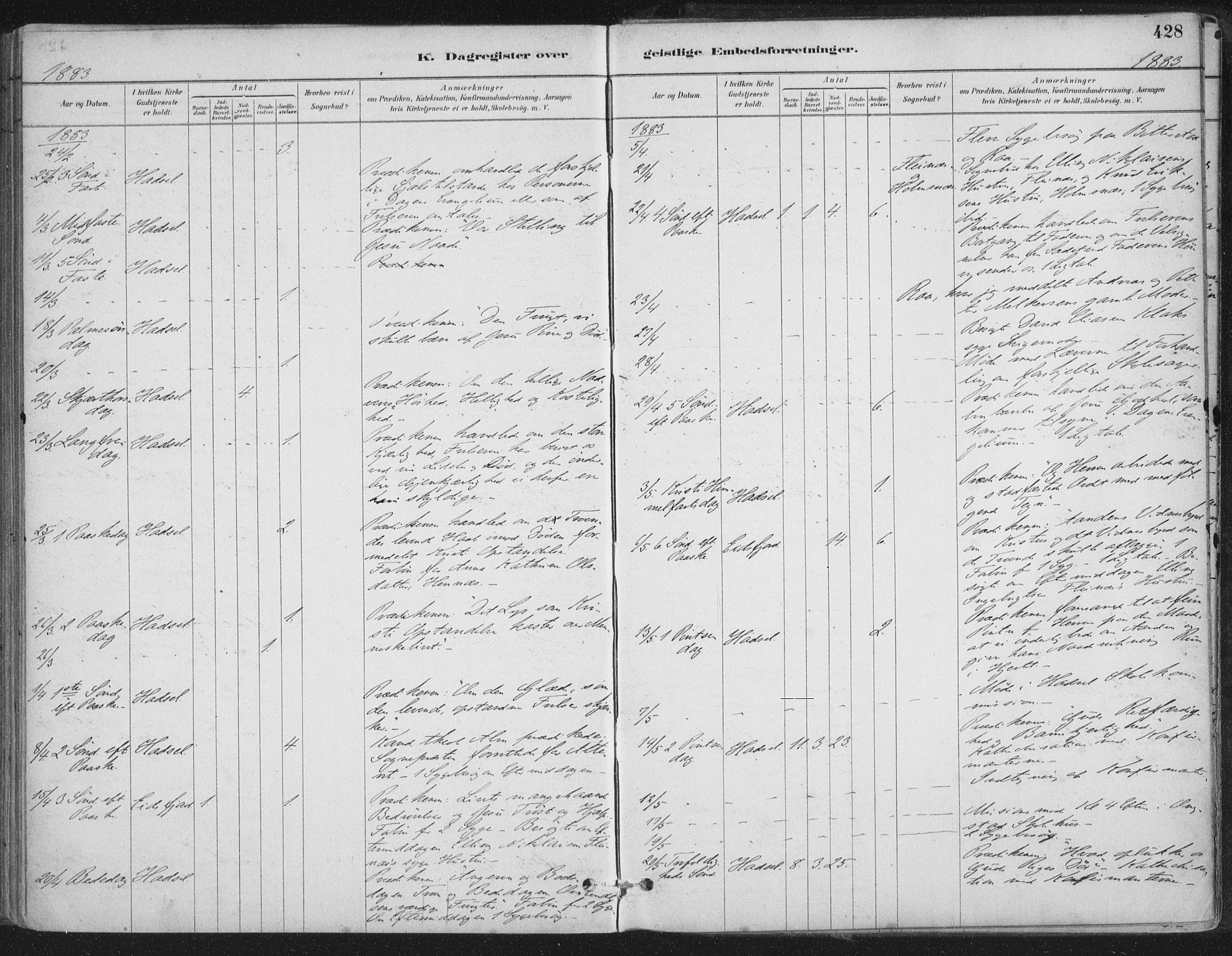 Ministerialprotokoller, klokkerbøker og fødselsregistre - Nordland, SAT/A-1459/888/L1244: Parish register (official) no. 888A10, 1880-1890, p. 428