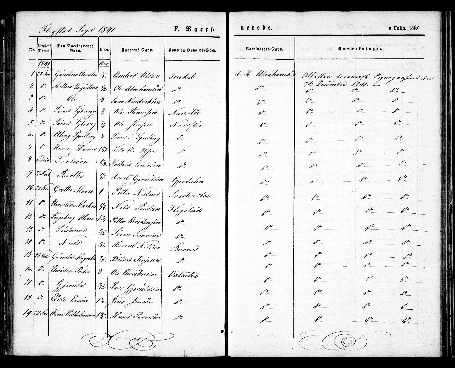 Dypvåg sokneprestkontor, AV/SAK-1111-0007/F/Fa/Faa/L0005: Parish register (official) no. A 5, 1841-1854, p. 381