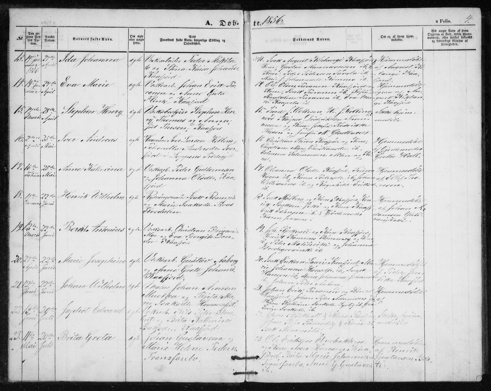 Alta sokneprestkontor, SATØ/S-1338/H/Hb/L0002.klokk: Parish register (copy) no. 2, 1856-1880, p. 4