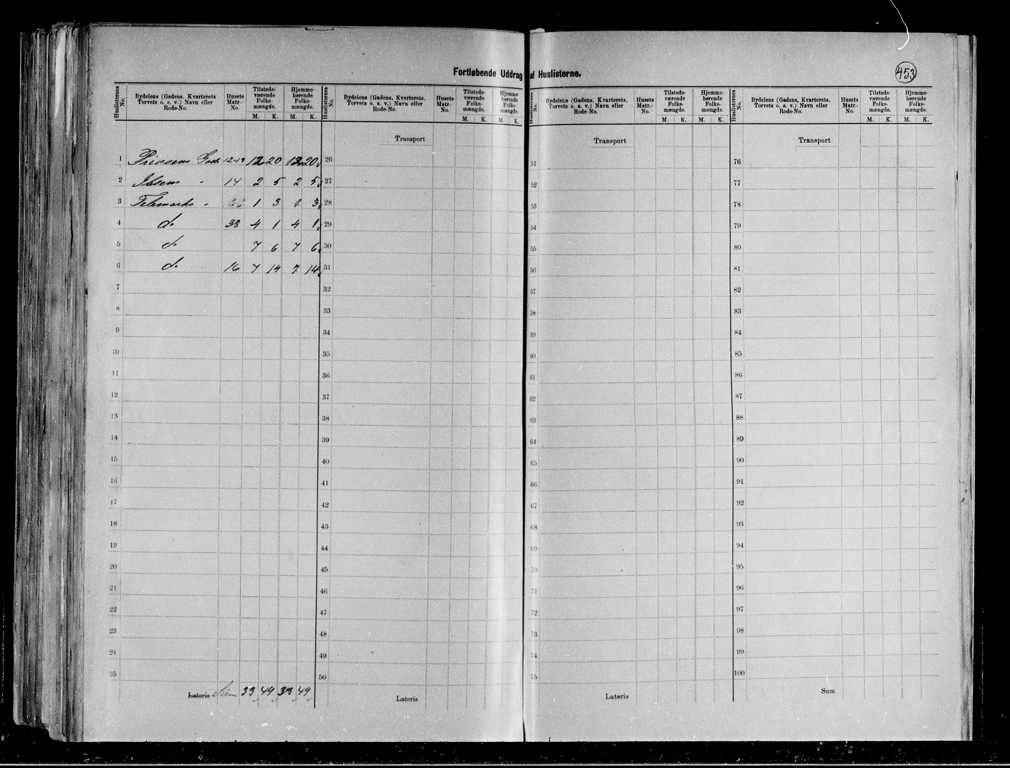 RA, 1891 census for 0806 Skien, 1891, p. 92