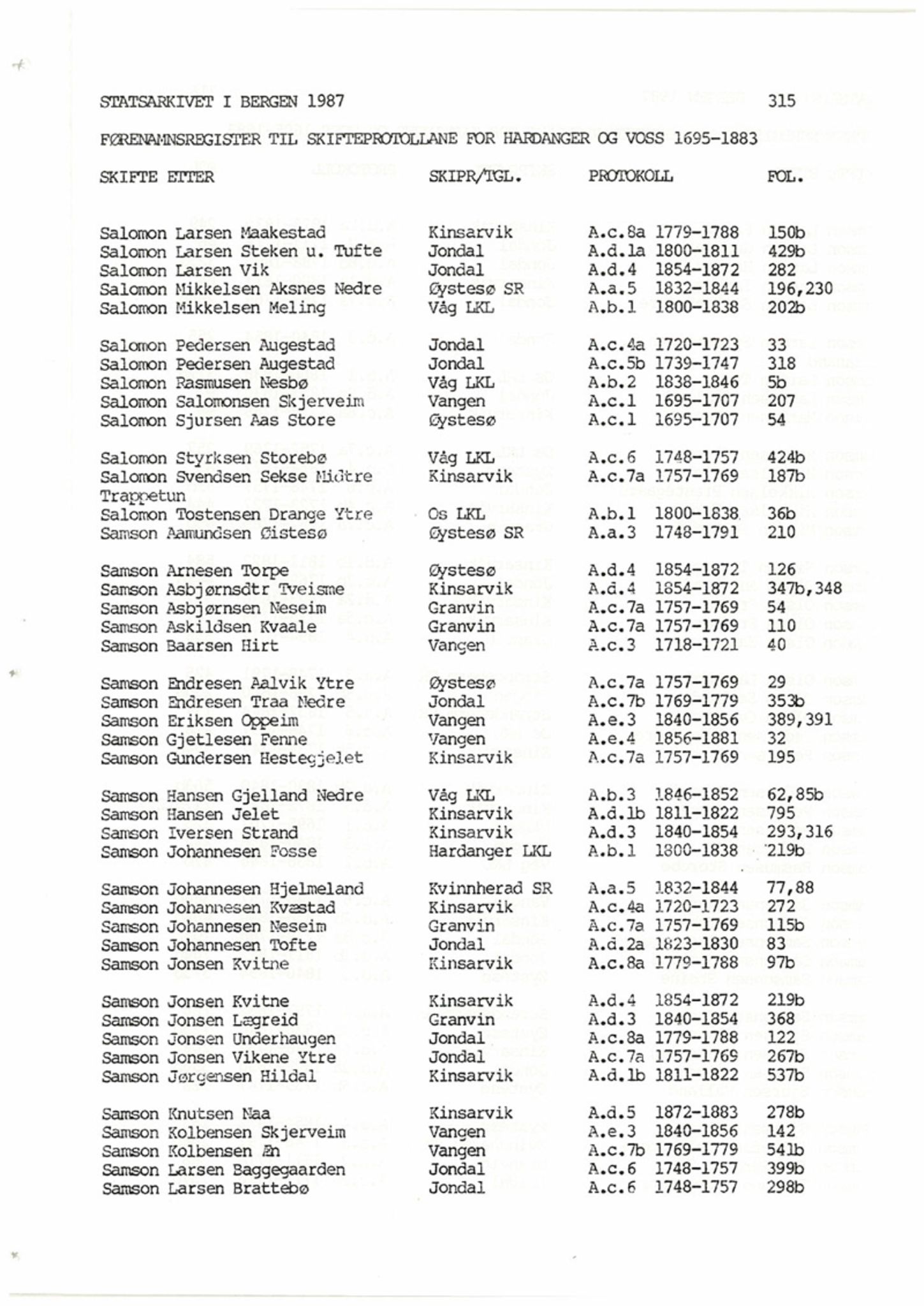 Hardanger og Voss sorenskriveri, AV/SAB-A-2501/4, 1695-1883, p. 315