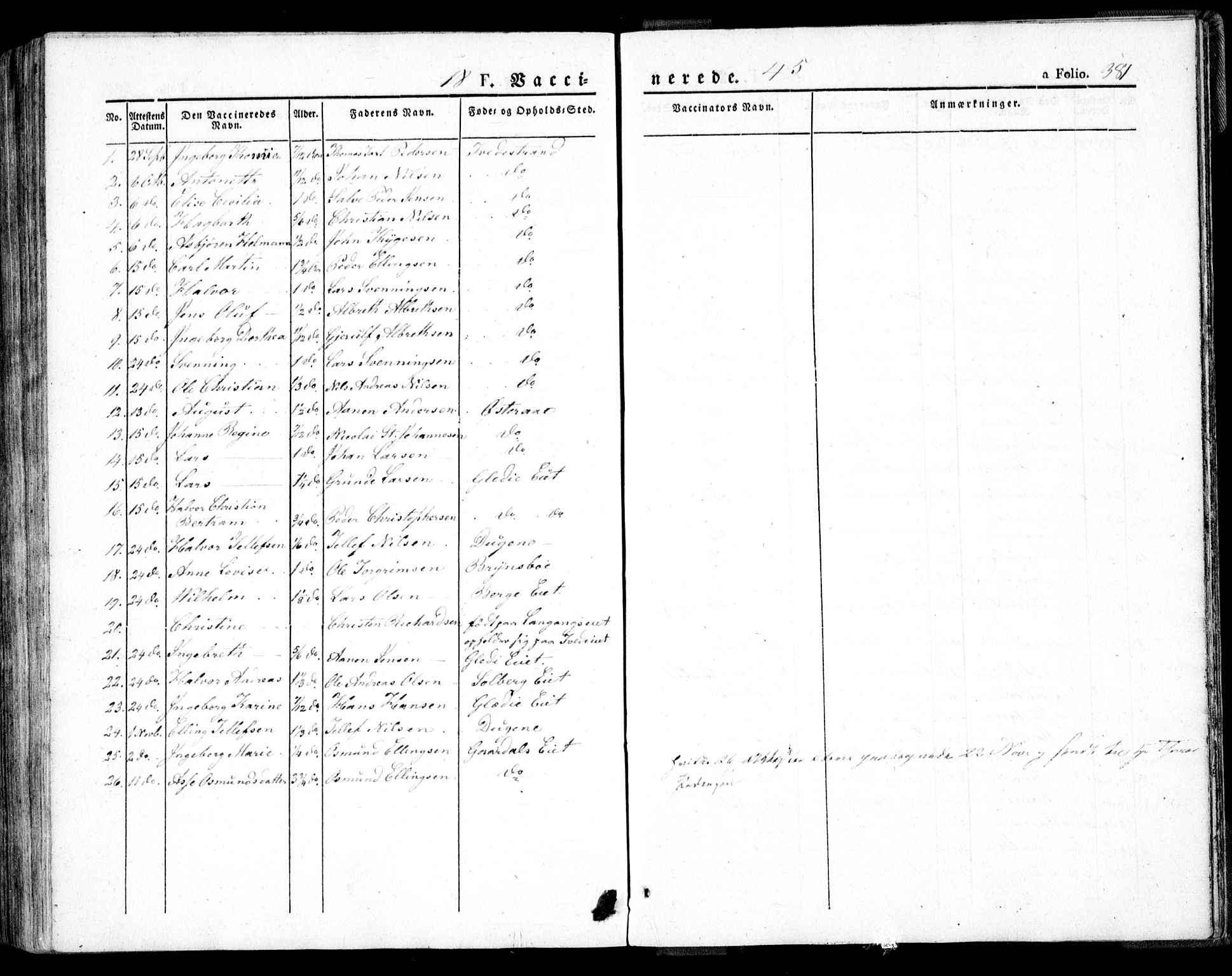 Holt sokneprestkontor, AV/SAK-1111-0021/F/Fa/L0007: Parish register (official) no. A 7, 1836-1848, p. 381