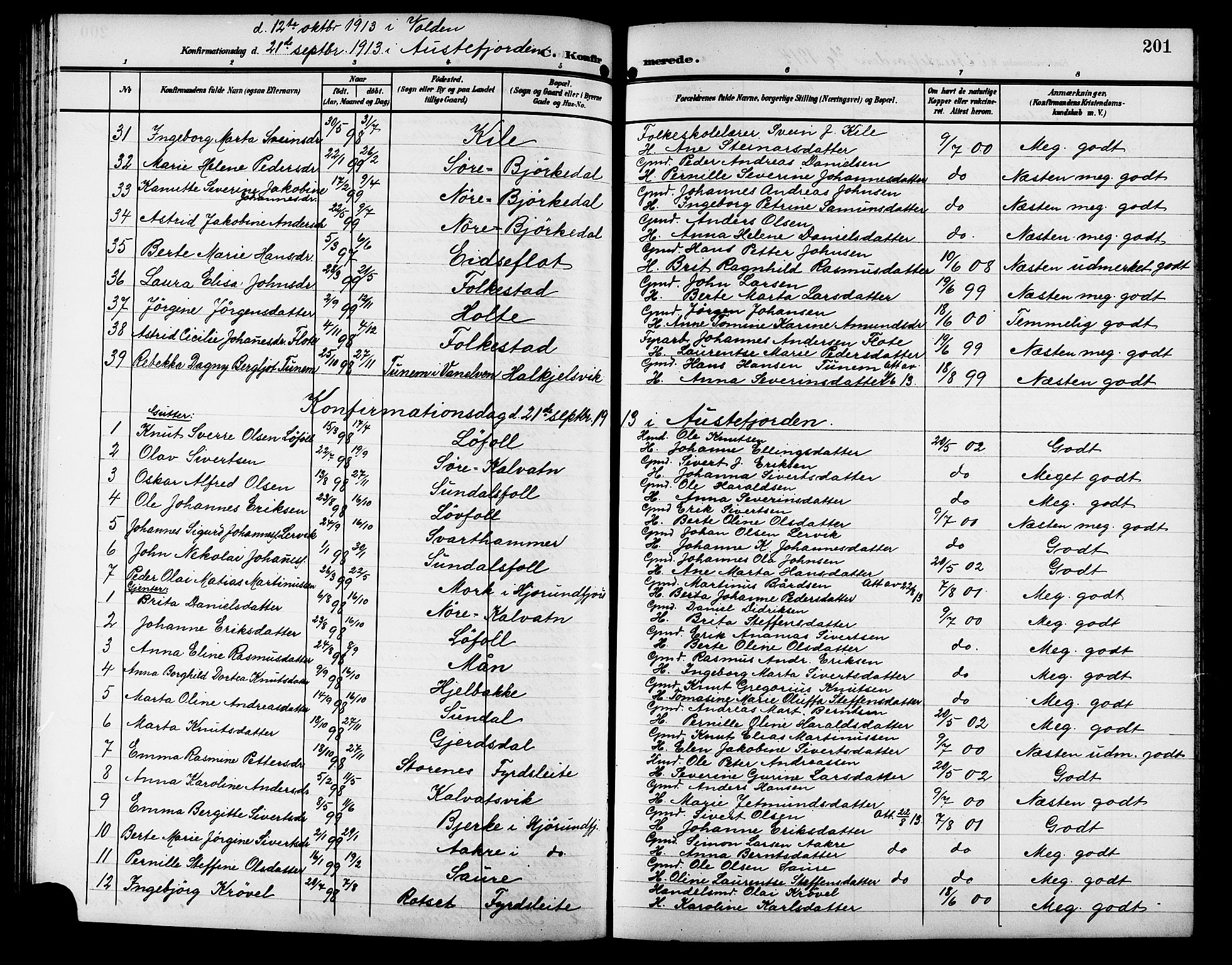 Ministerialprotokoller, klokkerbøker og fødselsregistre - Møre og Romsdal, AV/SAT-A-1454/511/L0159: Parish register (copy) no. 511C05, 1902-1920, p. 201