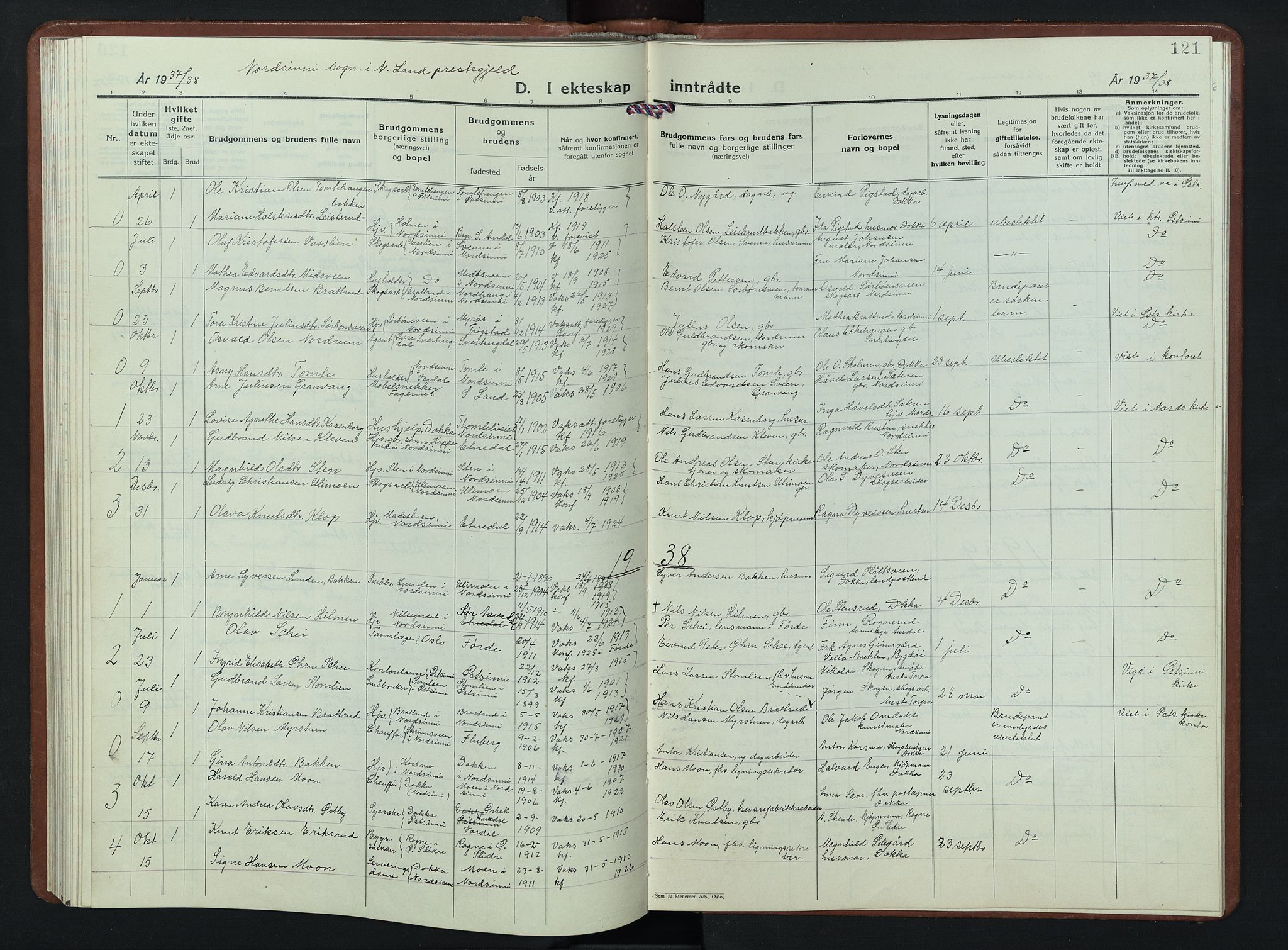 Nordre Land prestekontor, SAH/PREST-124/H/Ha/Hab/L0007: Parish register (copy) no. 7, 1930-1953, p. 121