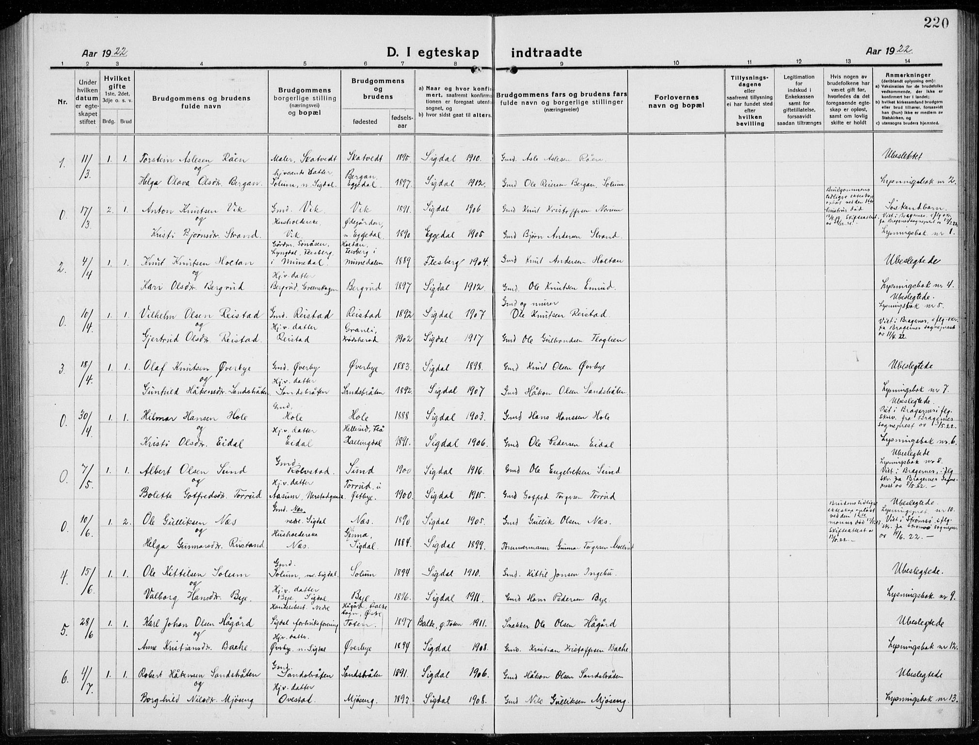 Sigdal kirkebøker, AV/SAKO-A-245/G/Ga/L0007: Parish register (copy) no. I 7, 1917-1935, p. 220