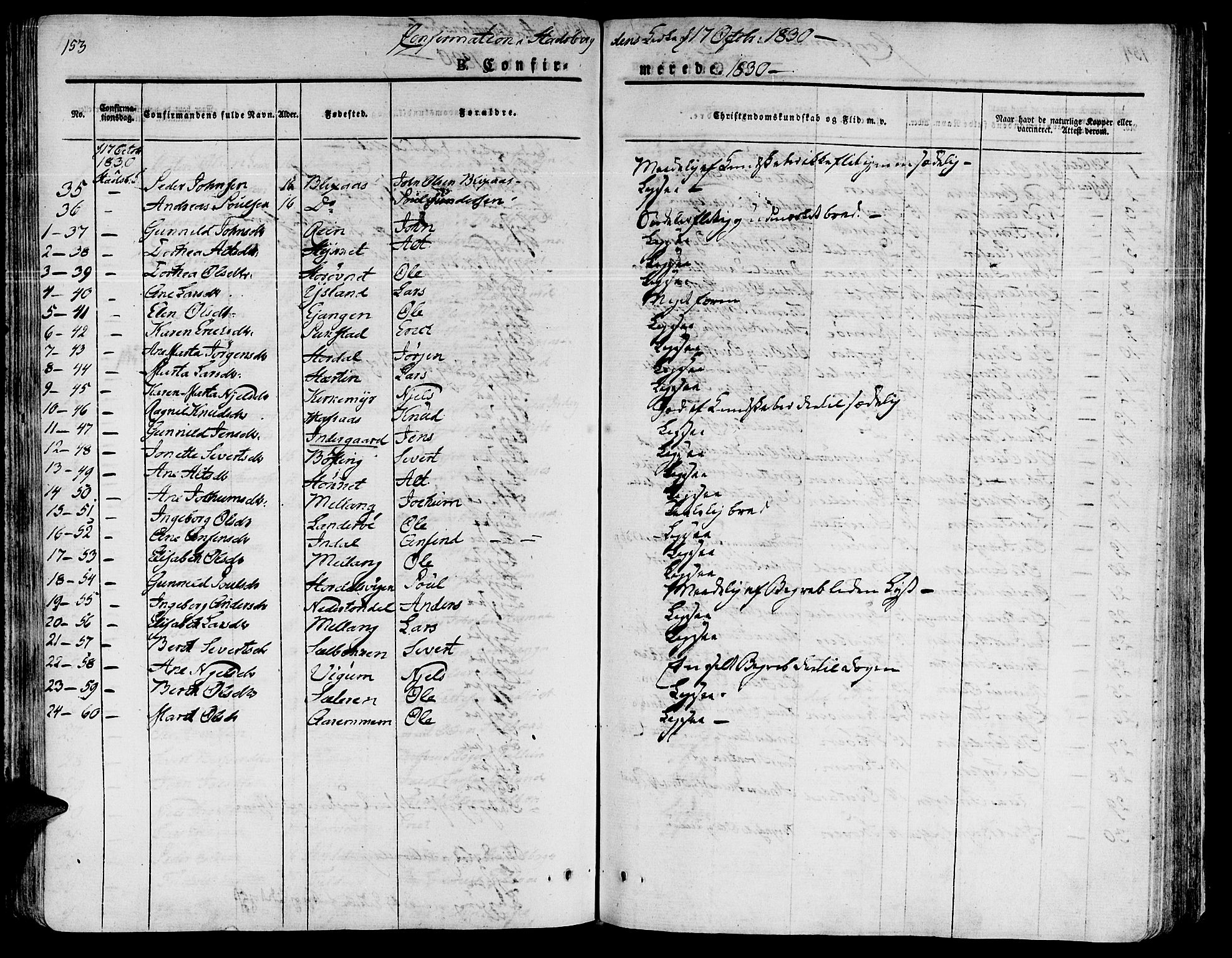 Ministerialprotokoller, klokkerbøker og fødselsregistre - Sør-Trøndelag, AV/SAT-A-1456/646/L0609: Parish register (official) no. 646A07, 1826-1838, p. 153