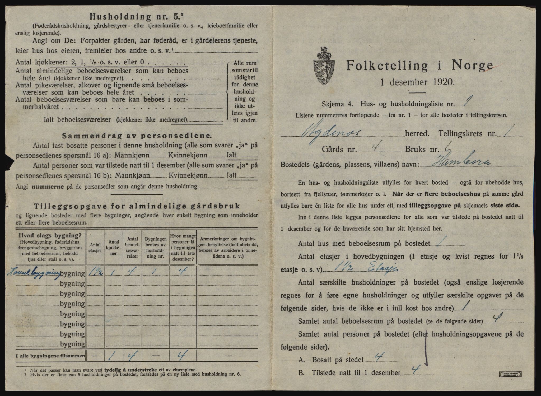 SAT, 1920 census for Agdenes, 1920, p. 37