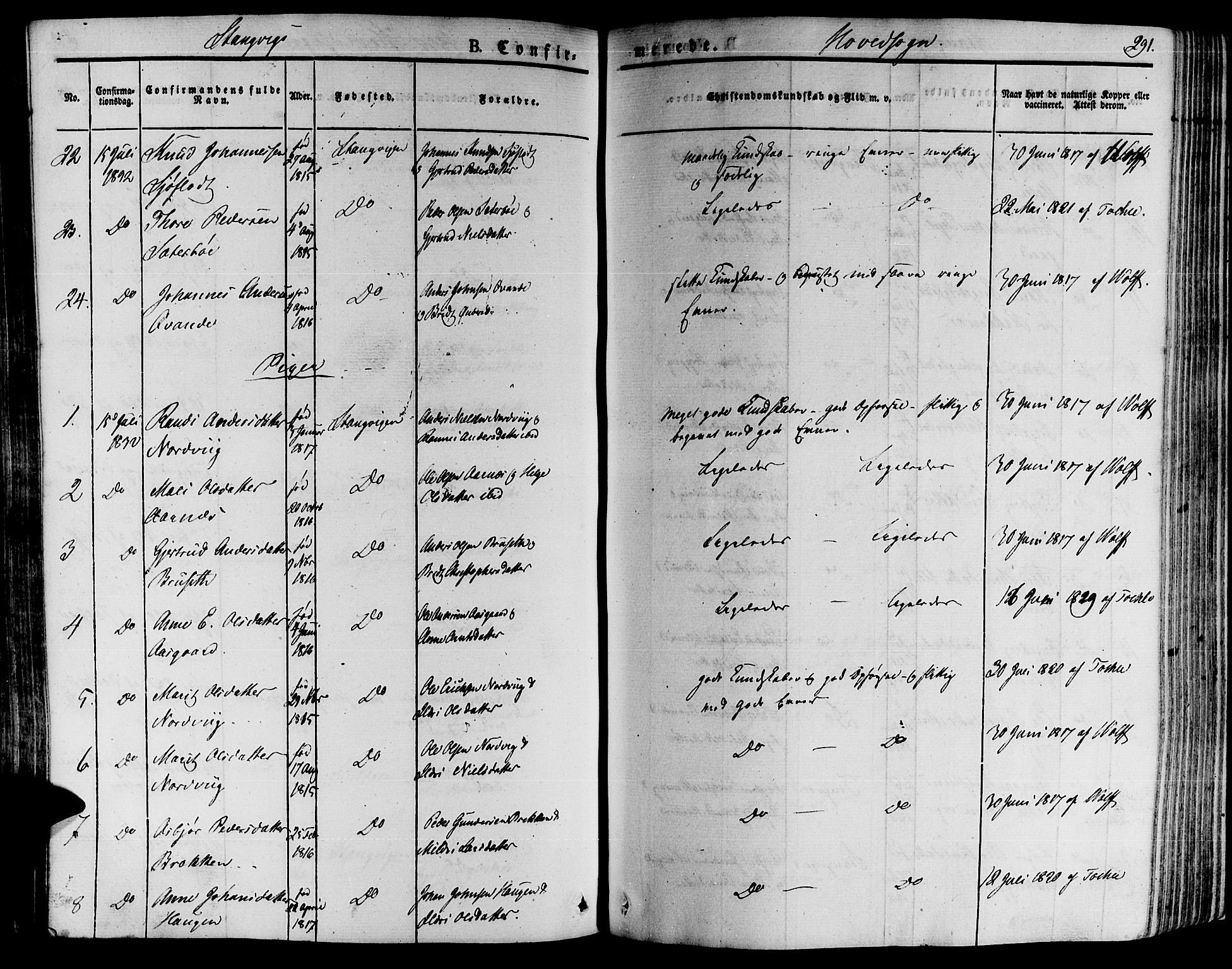 Ministerialprotokoller, klokkerbøker og fødselsregistre - Møre og Romsdal, SAT/A-1454/592/L1024: Parish register (official) no. 592A03 /1, 1831-1849, p. 291