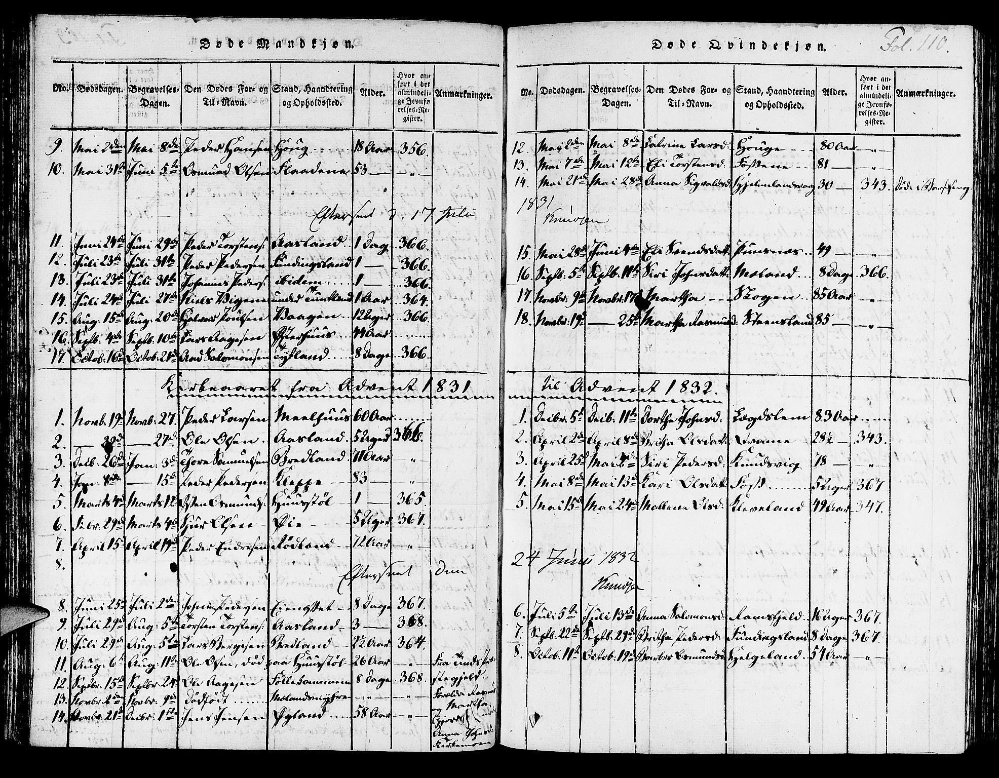 Hjelmeland sokneprestkontor, AV/SAST-A-101843/01/IV/L0003: Parish register (official) no. A 3, 1816-1834, p. 110