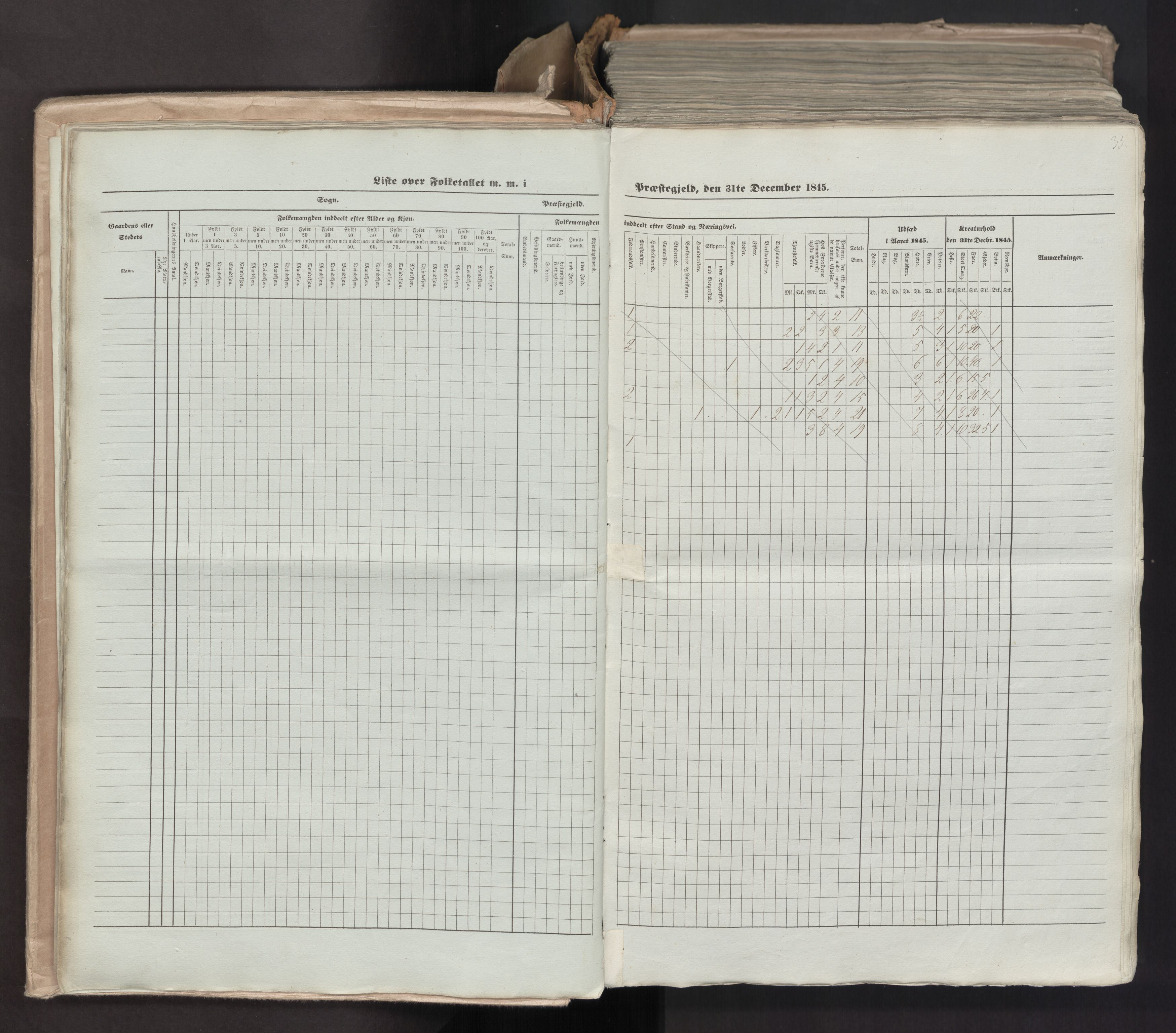 RA, Census 1845, vol. 7: Søndre Bergenhus amt og Nordre Bergenhus amt, 1845, p. 35