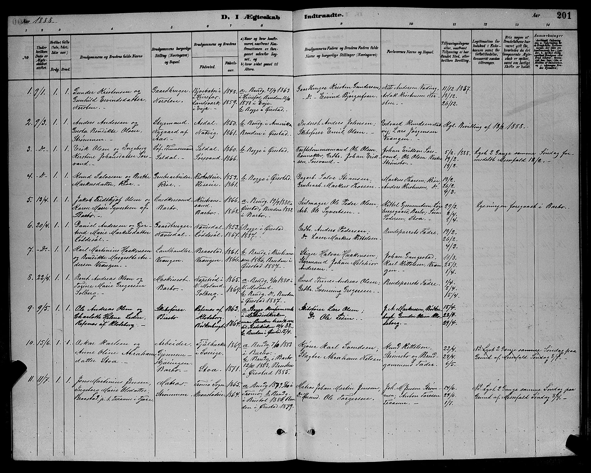 Øyestad sokneprestkontor, SAK/1111-0049/F/Fb/L0009: Parish register (copy) no. B 9, 1886-1896, p. 201