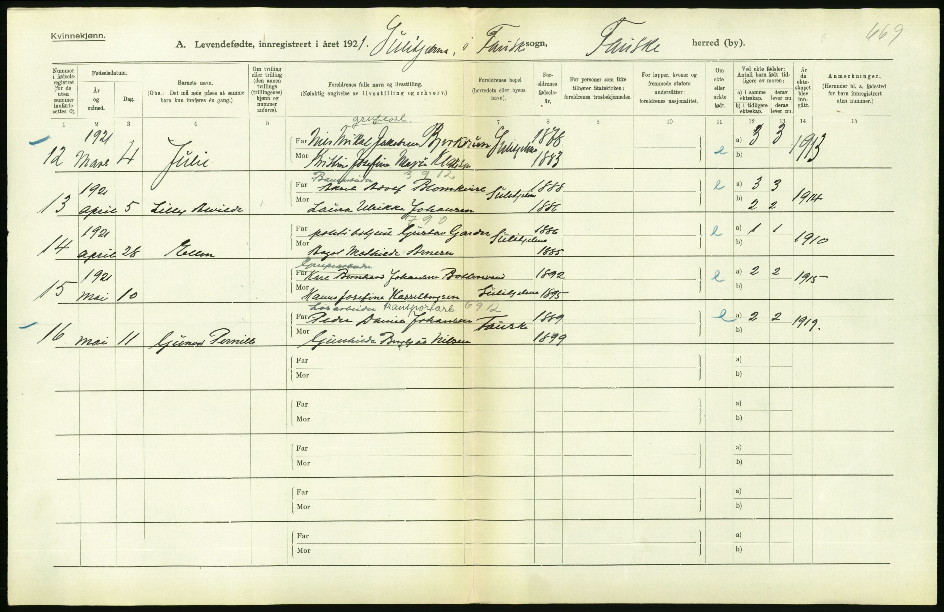 Statistisk sentralbyrå, Sosiodemografiske emner, Befolkning, AV/RA-S-2228/D/Df/Dfc/Dfca/L0049: Nordland fylke: Levendefødte menn og kvinner. Bygder., 1921, p. 212