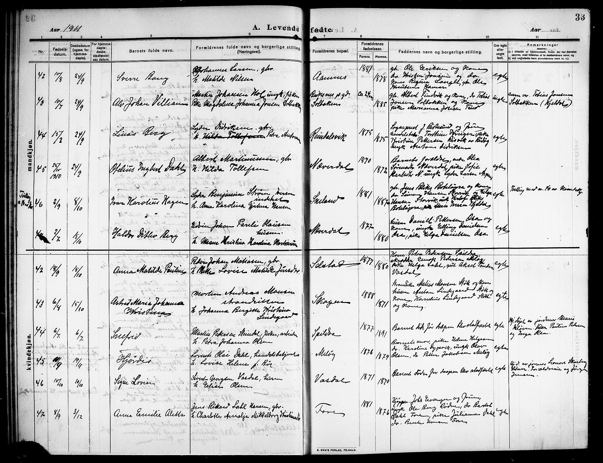 Ministerialprotokoller, klokkerbøker og fødselsregistre - Nordland, SAT/A-1459/843/L0639: Parish register (copy) no. 843C08, 1908-1924, p. 33