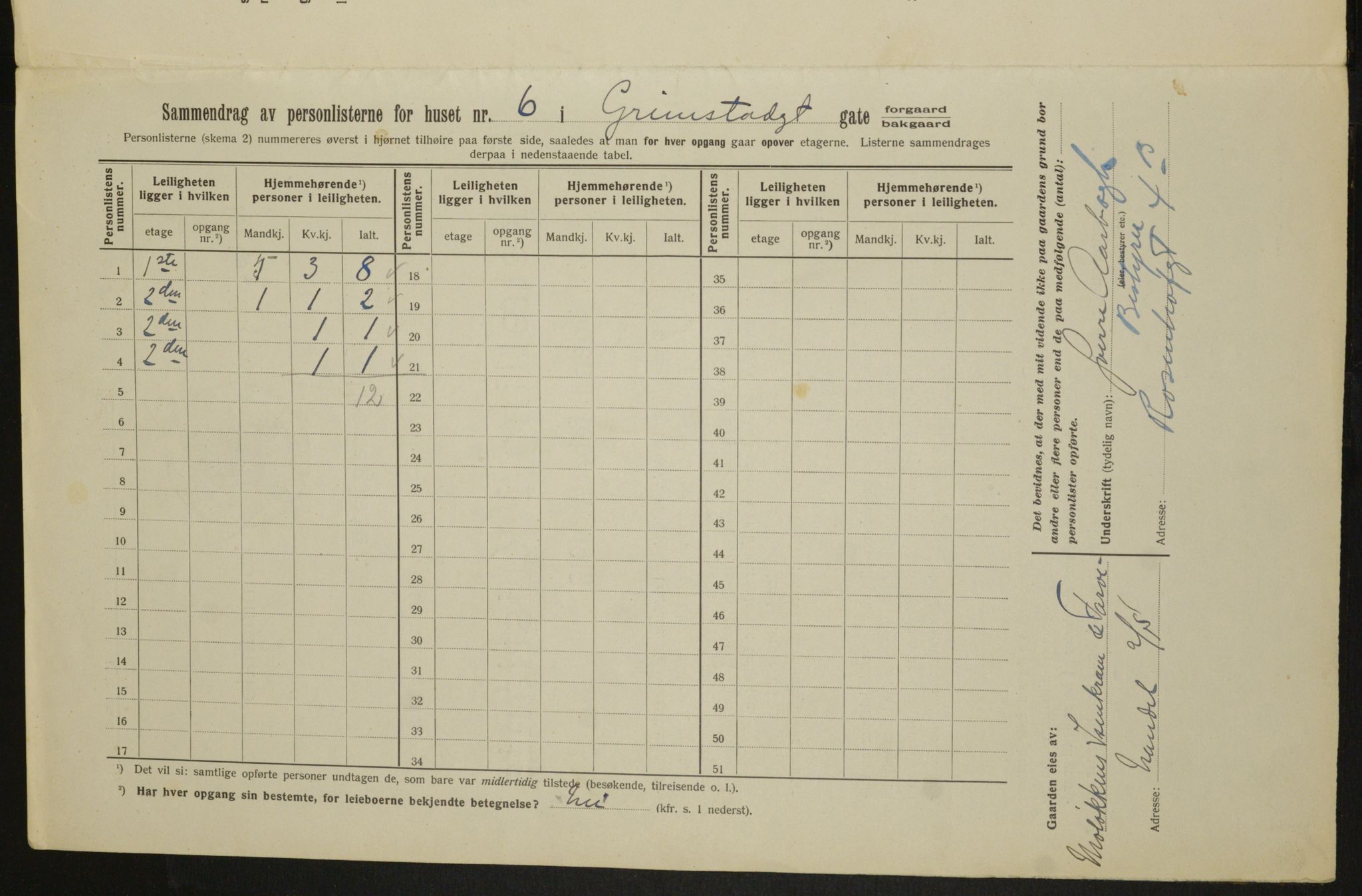 OBA, Municipal Census 1913 for Kristiania, 1913, p. 30031