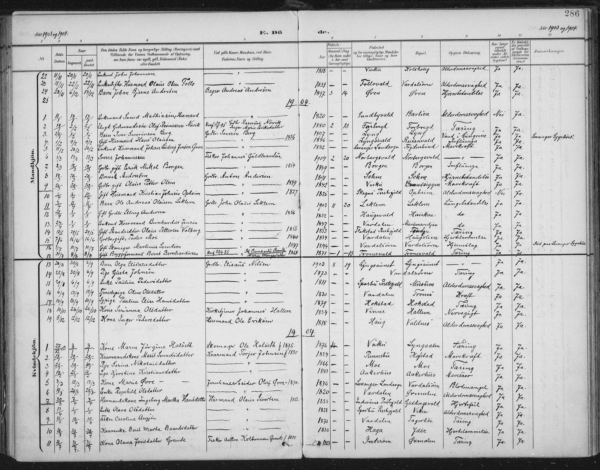 Ministerialprotokoller, klokkerbøker og fødselsregistre - Nord-Trøndelag, SAT/A-1458/723/L0246: Parish register (official) no. 723A15, 1900-1917, p. 286
