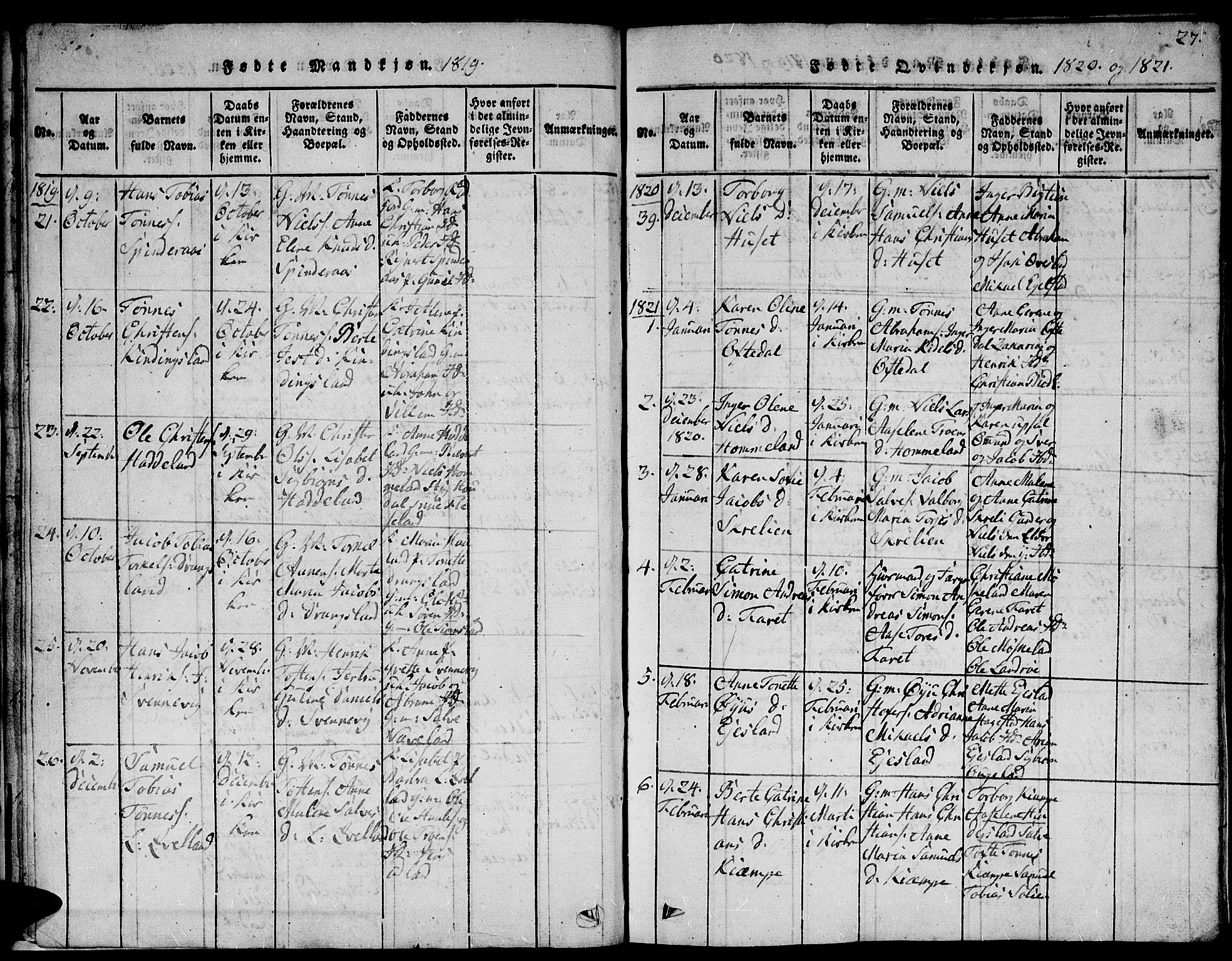 Lyngdal sokneprestkontor, AV/SAK-1111-0029/F/Fb/Fbc/L0001: Parish register (copy) no. B 1, 1815-1844, p. 27