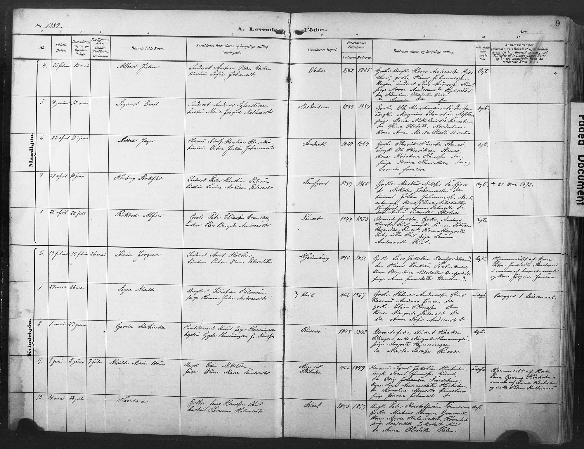 Ministerialprotokoller, klokkerbøker og fødselsregistre - Nord-Trøndelag, SAT/A-1458/789/L0706: Parish register (copy) no. 789C01, 1888-1931, p. 9