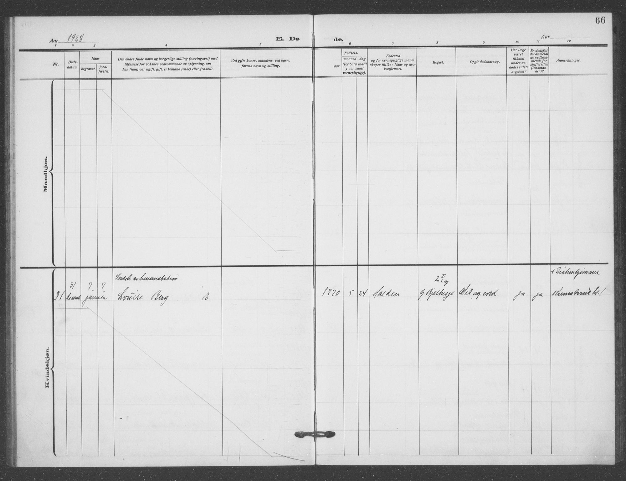 Matteus prestekontor Kirkebøker, SAO/A-10870/F/Fa/L0004: Parish register (official) no. 4, 1917-1938, p. 66