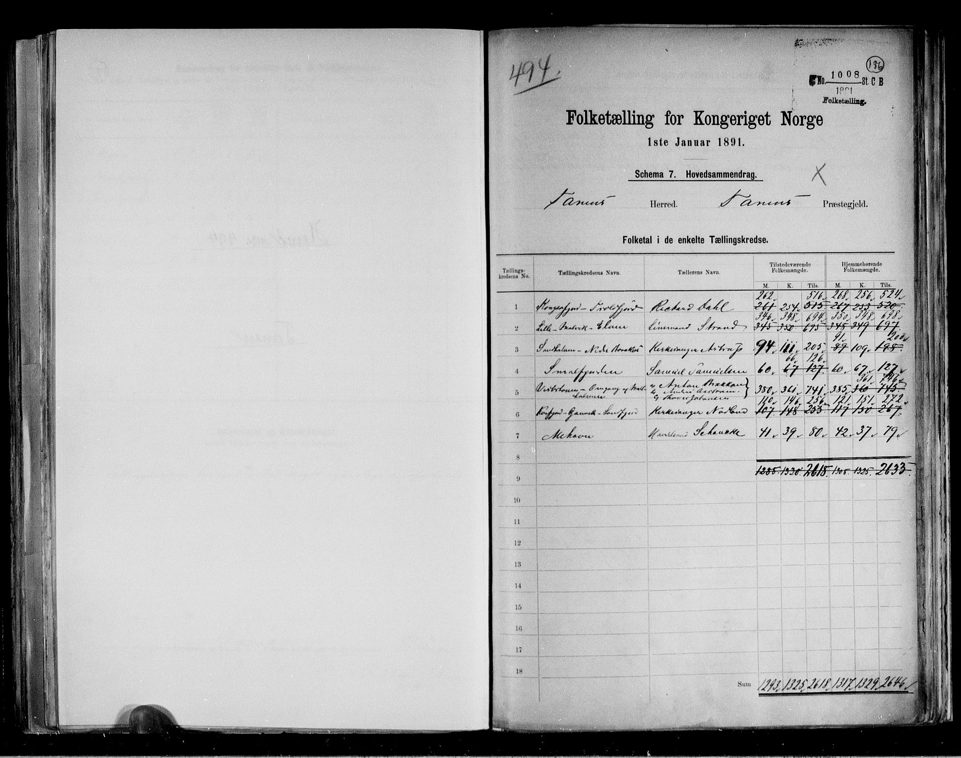 RA, 1891 census for 2025 Tana, 1891, p. 2