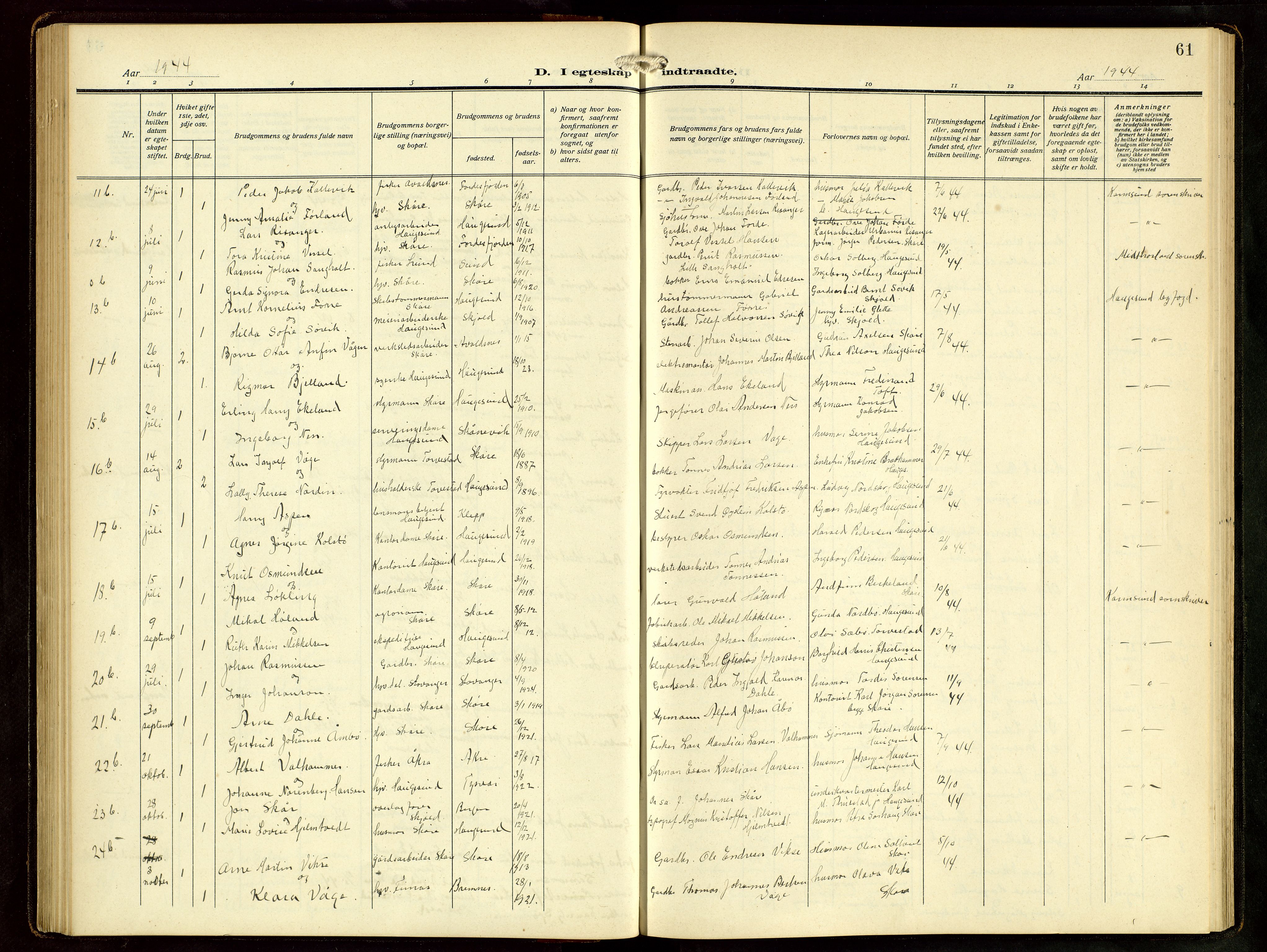 Haugesund sokneprestkontor, SAST/A -101863/H/Ha/Hab/L0006: Parish register (copy) no. B 9, 1909-1951, p. 61