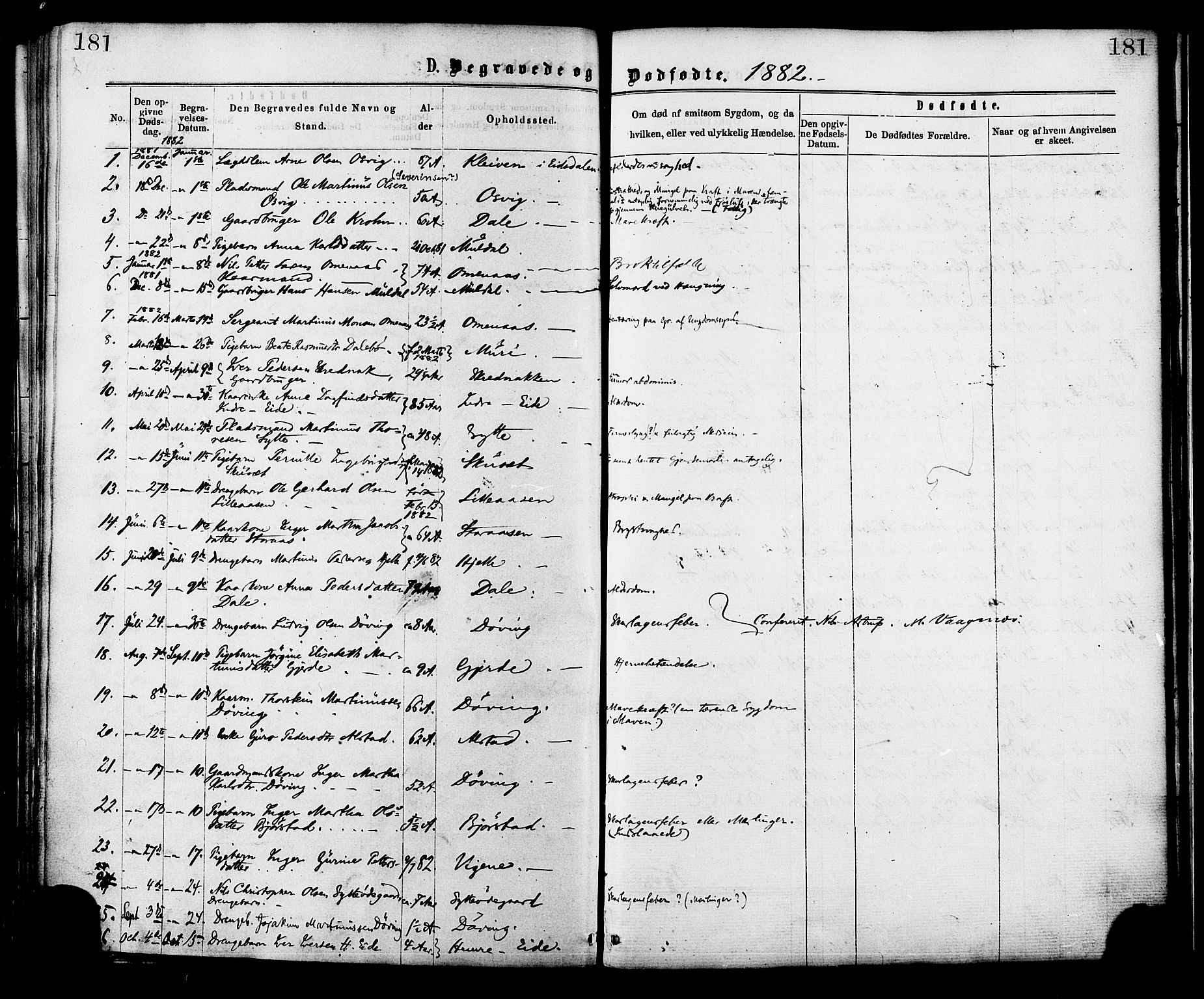 Ministerialprotokoller, klokkerbøker og fødselsregistre - Møre og Romsdal, AV/SAT-A-1454/519/L0254: Parish register (official) no. 519A13, 1868-1883, p. 181