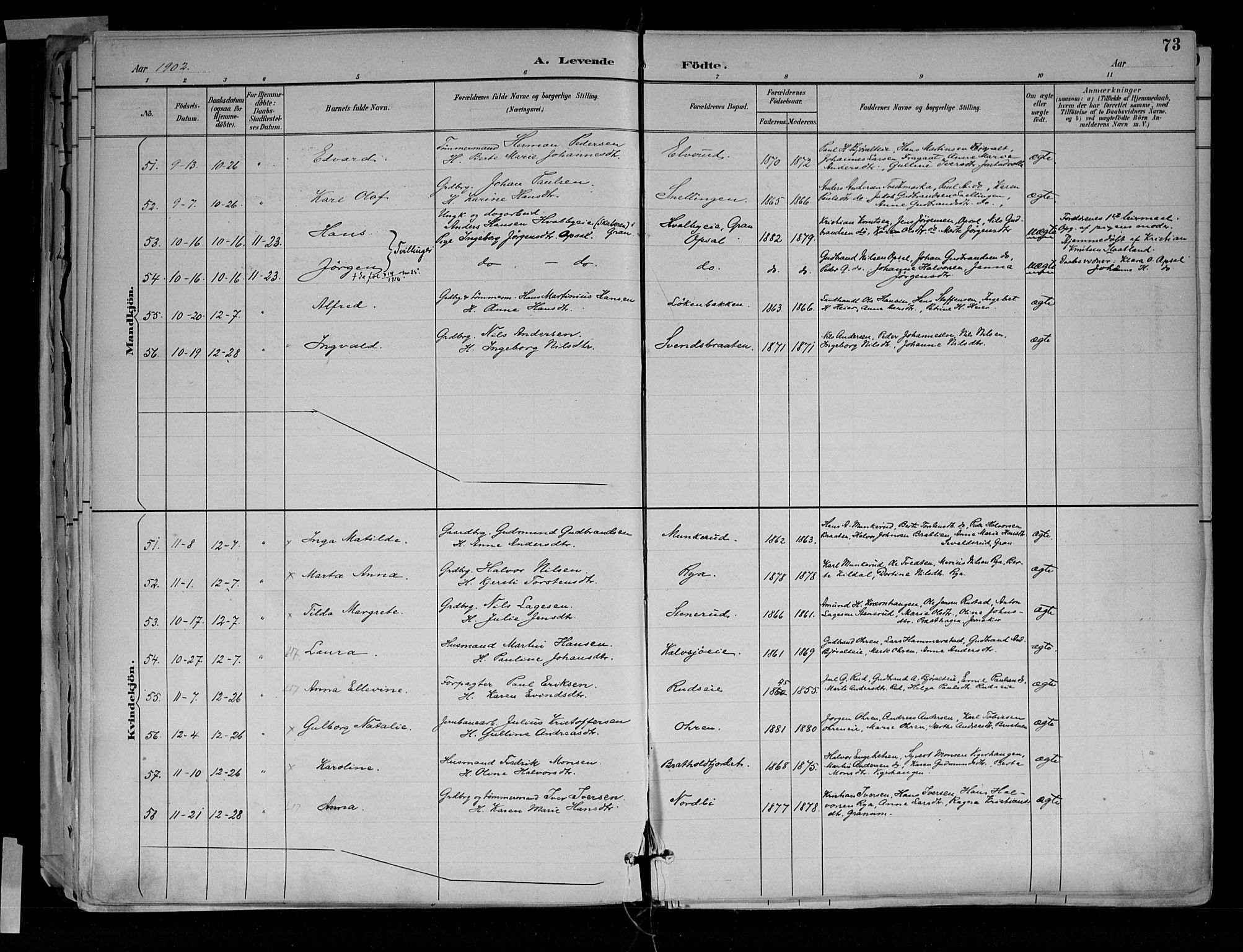 Jevnaker prestekontor, SAH/PREST-116/H/Ha/Haa/L0010: Parish register (official) no. 10, 1891-1906, p. 73