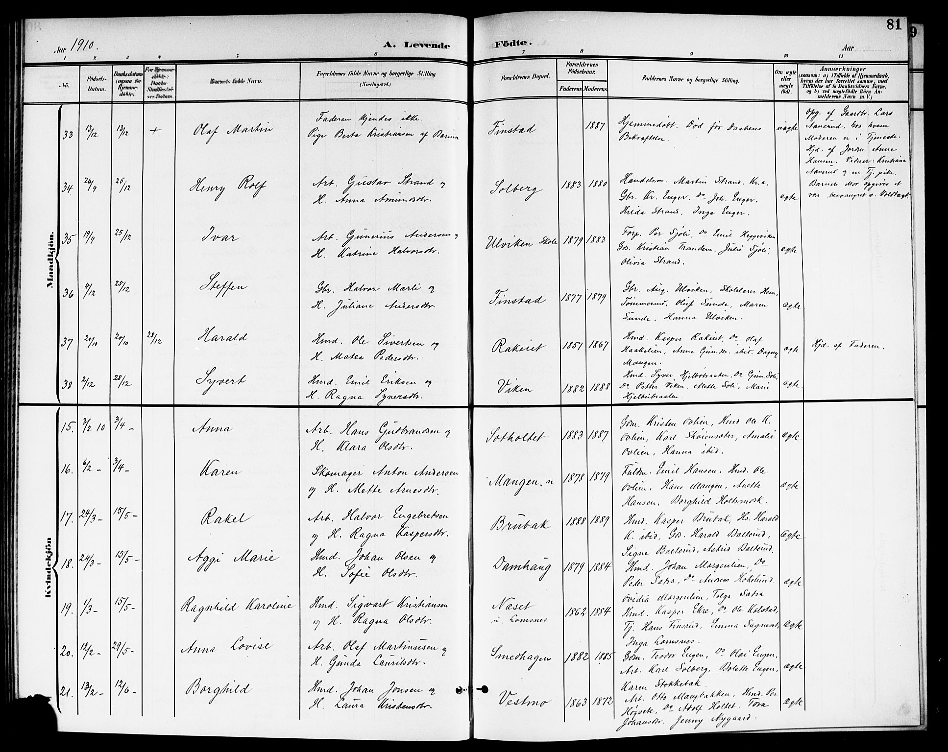 Aurskog prestekontor Kirkebøker, SAO/A-10304a/G/Ga/L0004: Parish register (copy) no. I 4, 1901-1921, p. 81