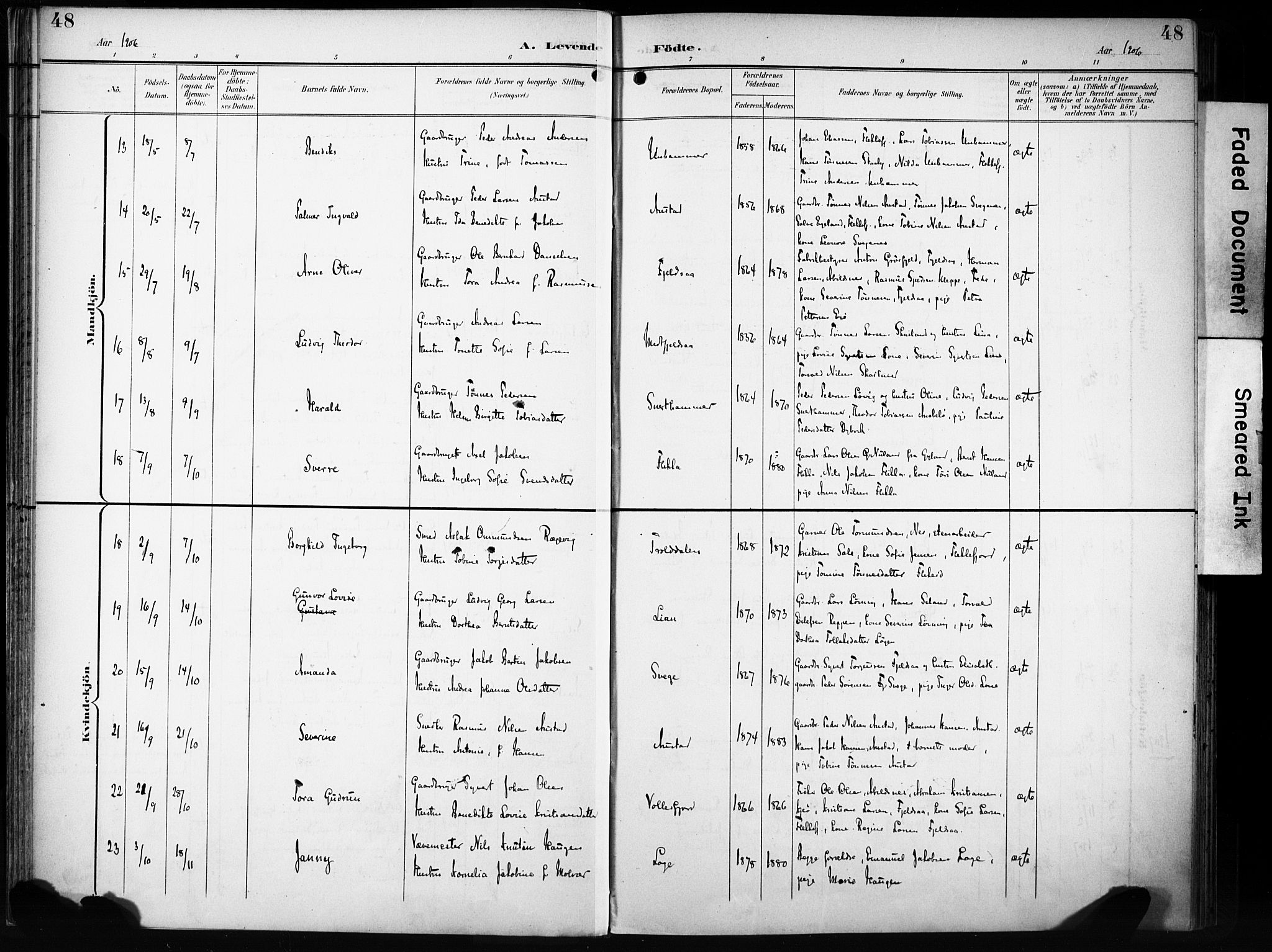 Flekkefjord sokneprestkontor, AV/SAK-1111-0012/F/Fa/Fac/L0009: Parish register (official) no. A 9, 1899-1909, p. 48