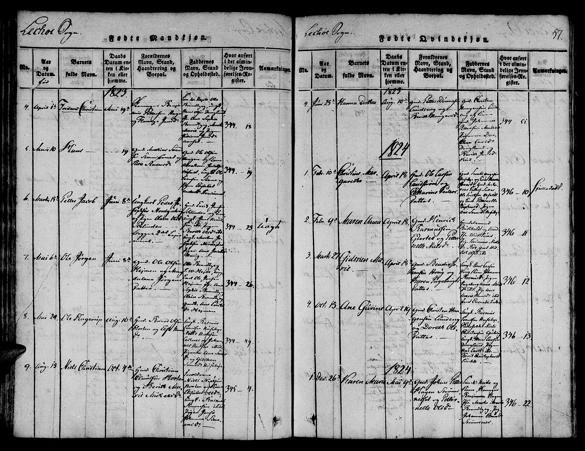 Ministerialprotokoller, klokkerbøker og fødselsregistre - Nord-Trøndelag, SAT/A-1458/780/L0636: Parish register (official) no. 780A03 /2, 1815-1829, p. 57