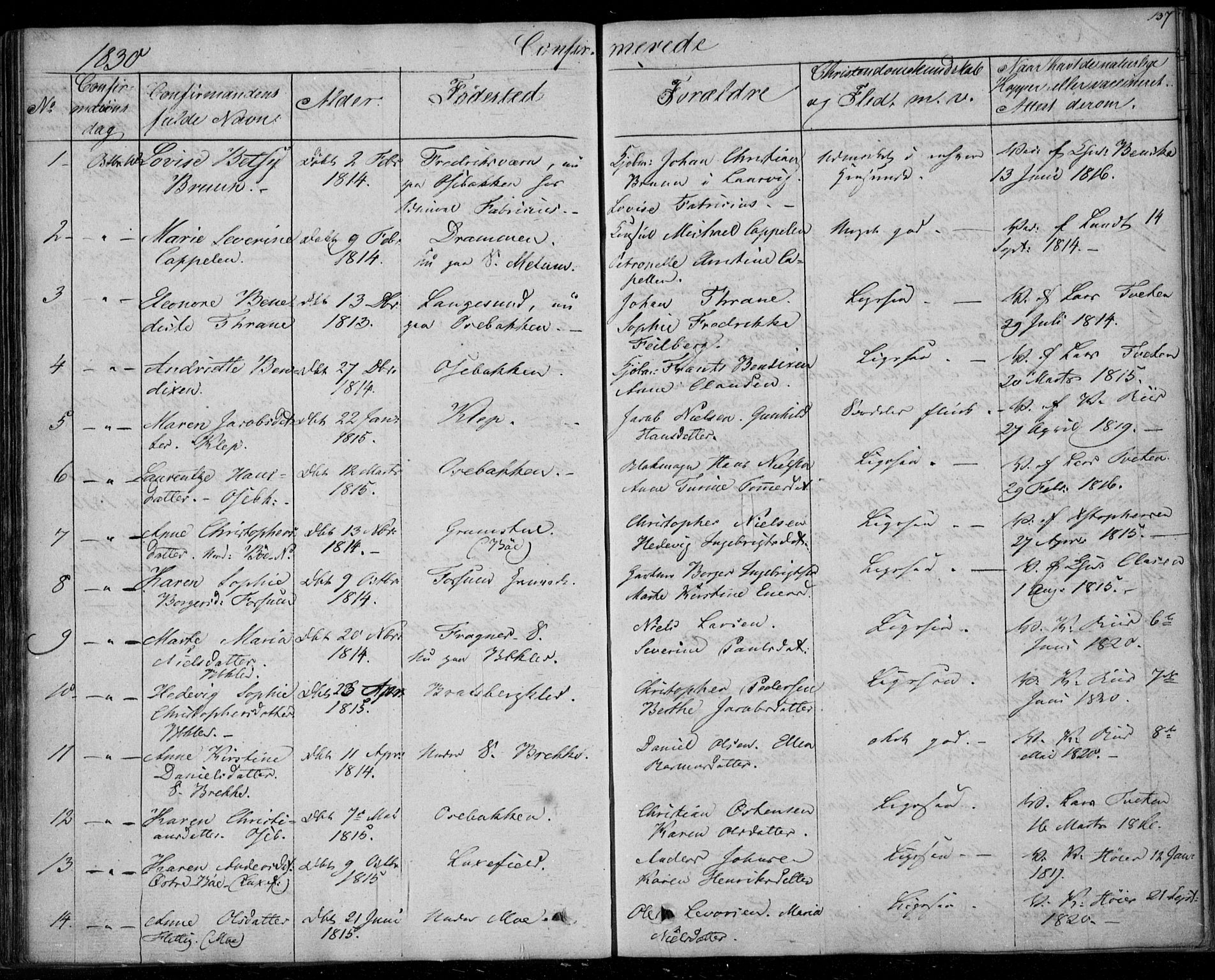 Gjerpen kirkebøker, AV/SAKO-A-265/F/Fa/L0006: Parish register (official) no. I 6, 1829-1834, p. 137