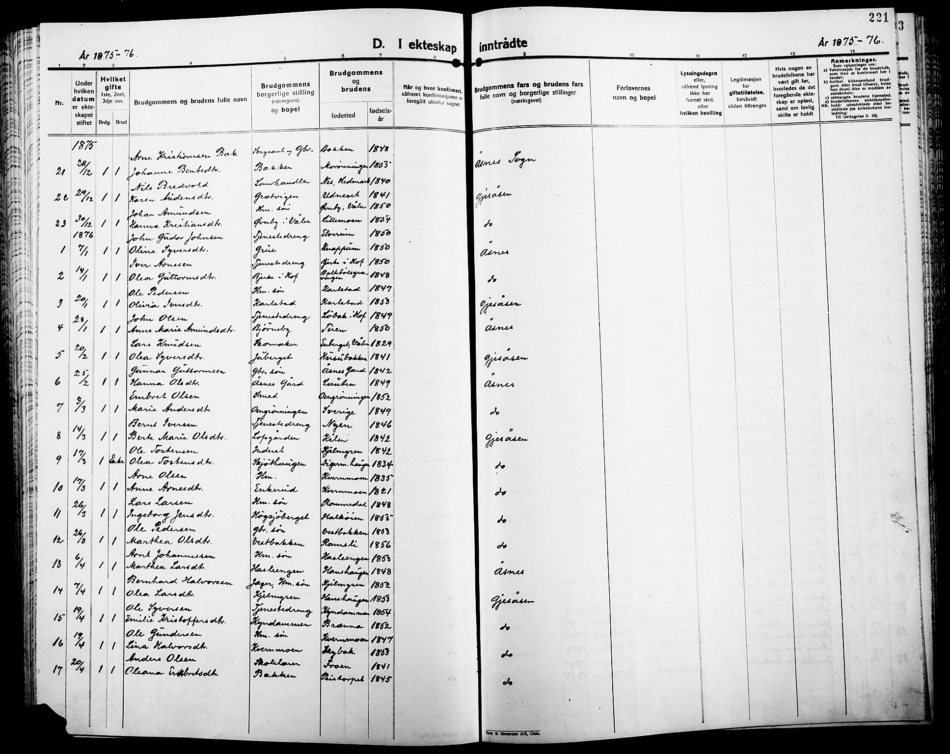 Åsnes prestekontor, AV/SAH-PREST-042/H/Ha/Haa/L0000B: Parish register (official), 1870-1889, p. 221