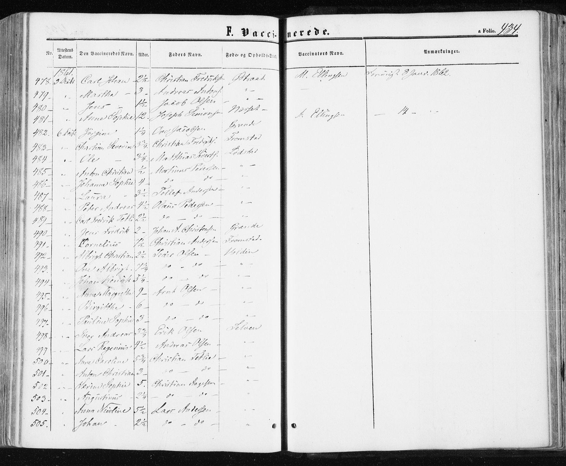 Ministerialprotokoller, klokkerbøker og fødselsregistre - Sør-Trøndelag, SAT/A-1456/659/L0737: Parish register (official) no. 659A07, 1857-1875, p. 434