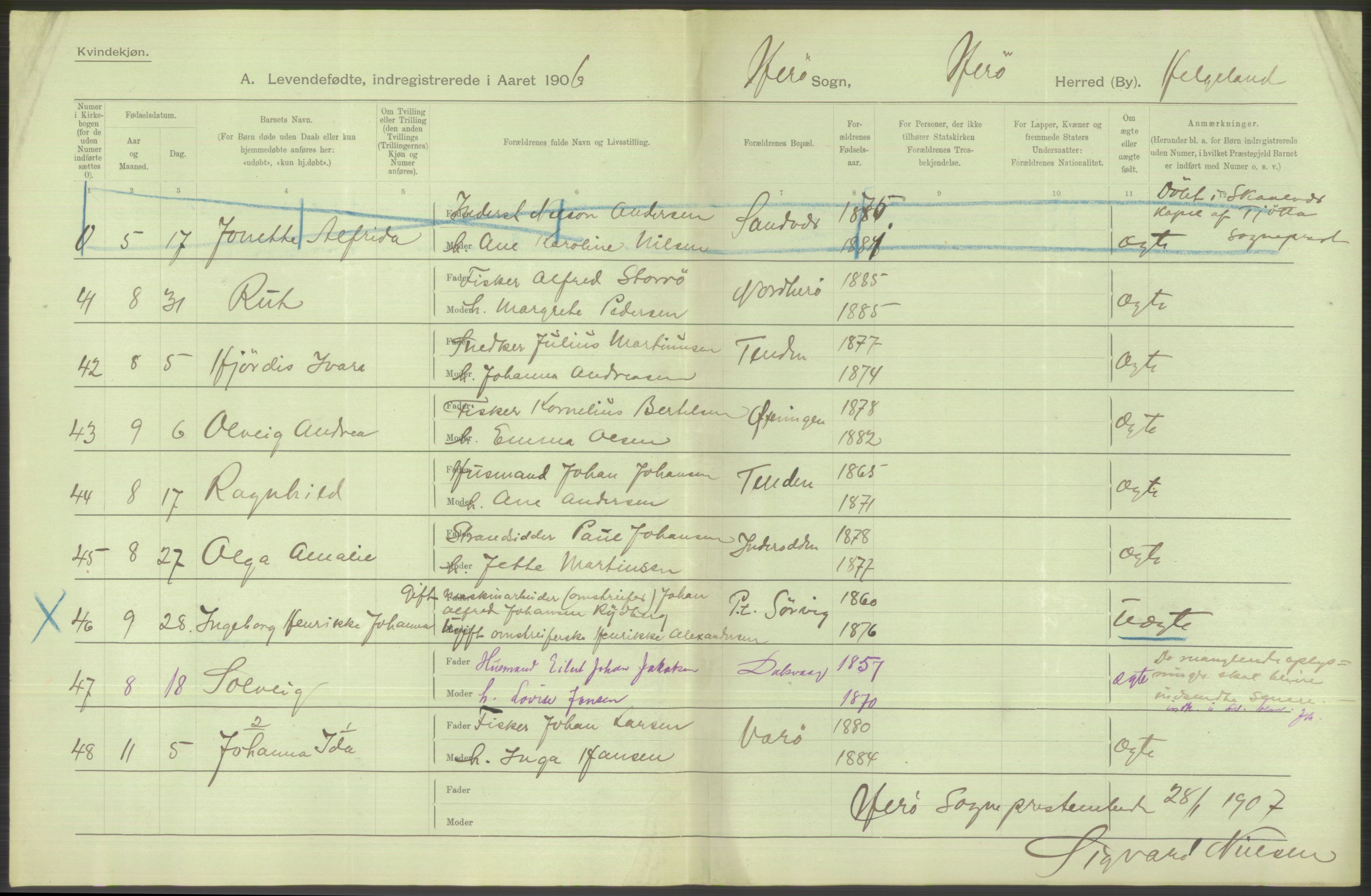 Statistisk sentralbyrå, Sosiodemografiske emner, Befolkning, AV/RA-S-2228/D/Df/Dfa/Dfad/L0043: Nordlands amt: Levendefødte menn og kvinner. Bygder., 1906, p. 10