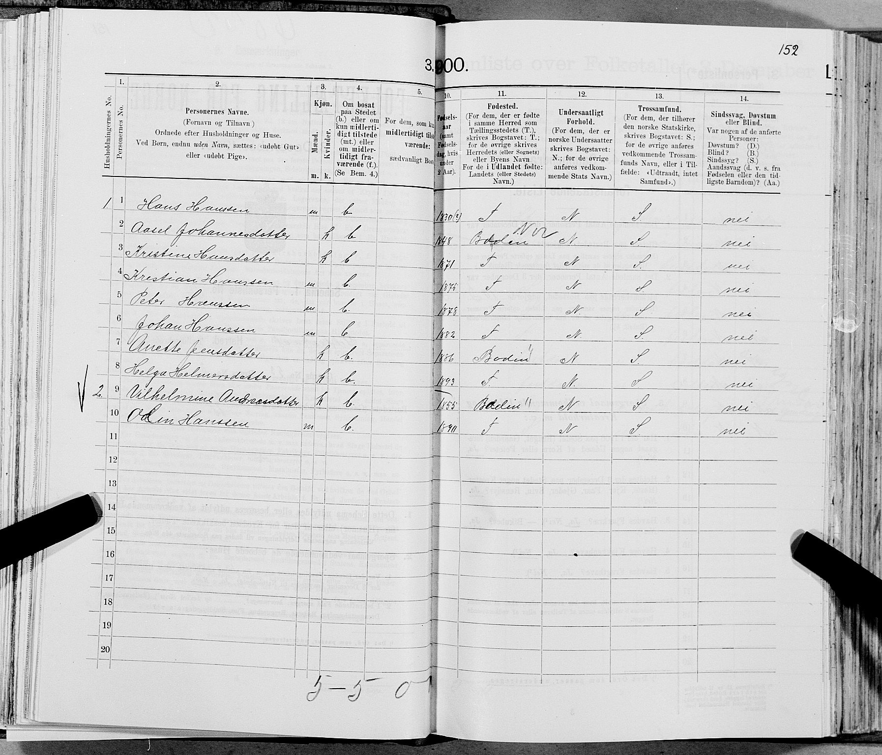 SAT, 1900 census for Gildeskål, 1900, p. 1135