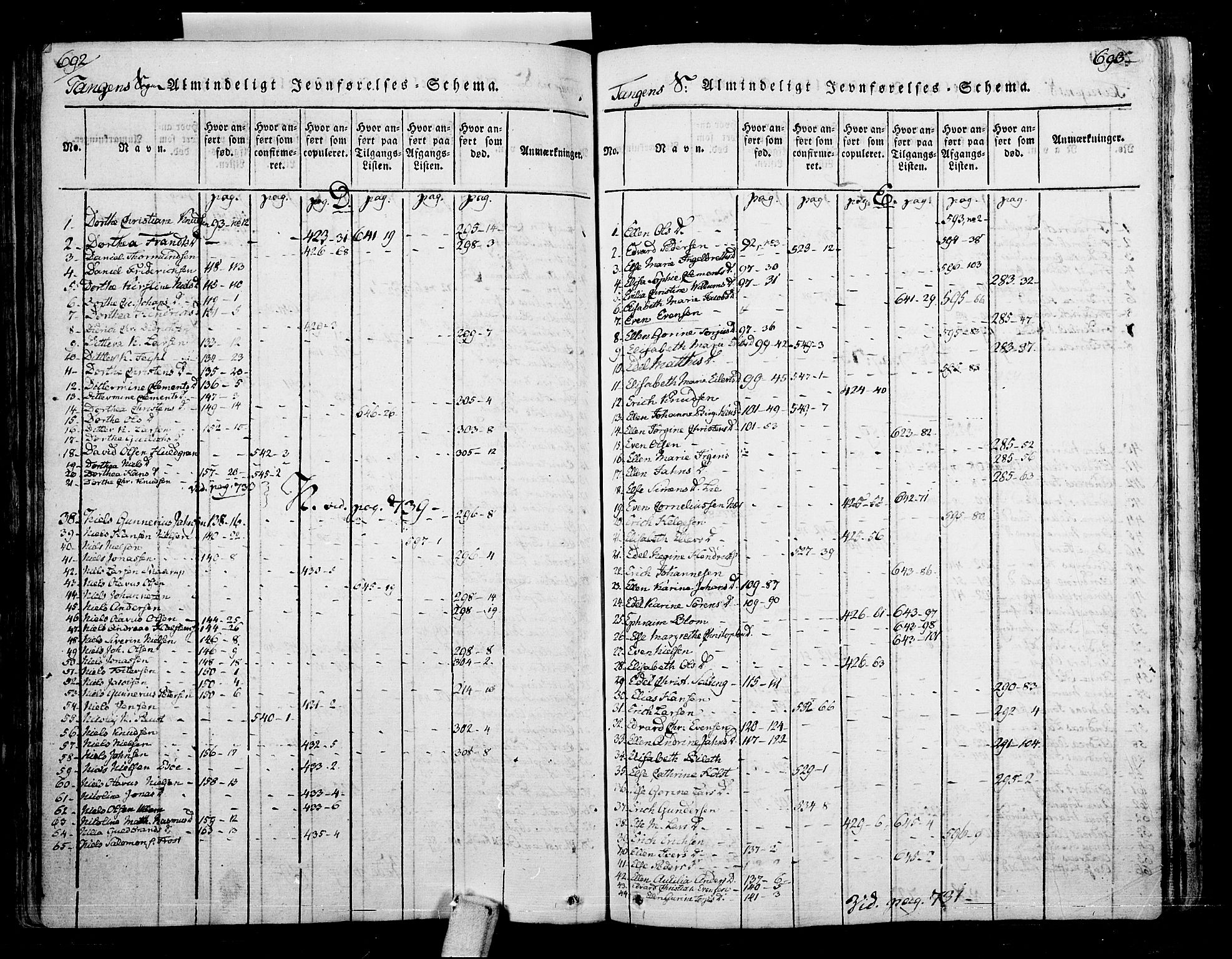 Skoger kirkebøker, AV/SAKO-A-59/F/Fa/L0002: Parish register (official) no. I 2 /2, 1814-1842, p. 692-693