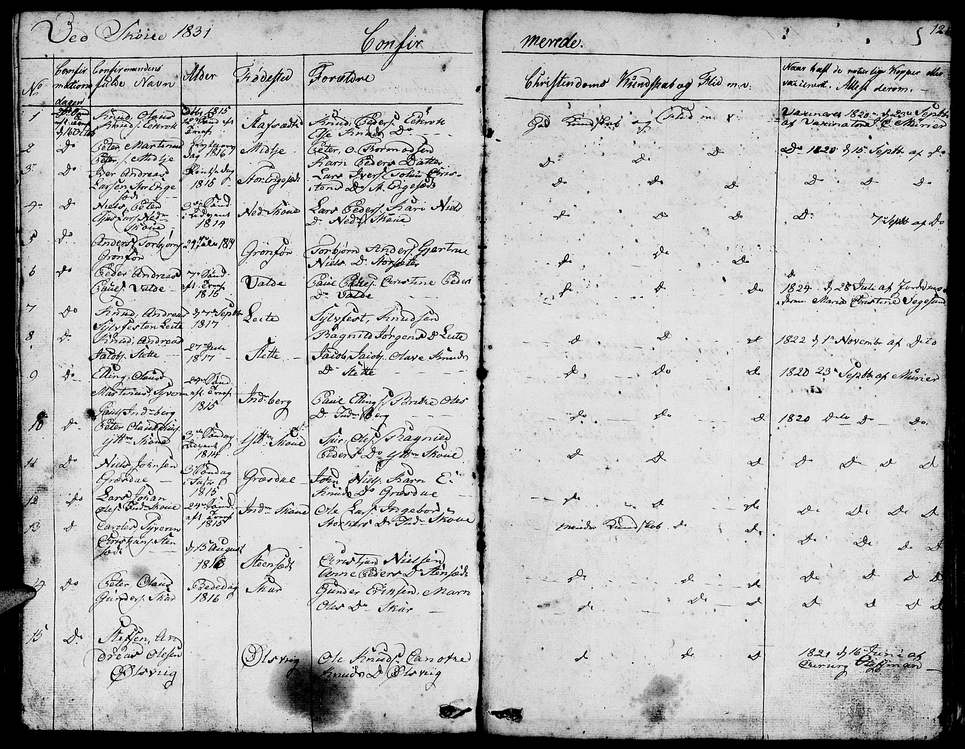 Ministerialprotokoller, klokkerbøker og fødselsregistre - Møre og Romsdal, AV/SAT-A-1454/524/L0361: Parish register (copy) no. 524C02, 1831-1840, p. 121