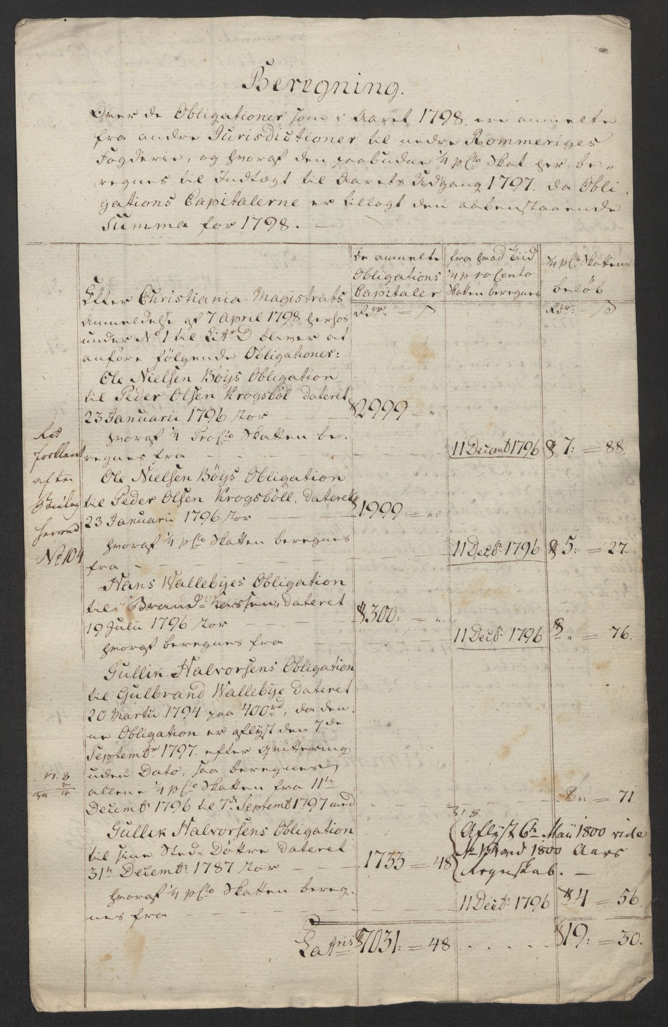 Rentekammeret inntil 1814, Reviderte regnskaper, Fogderegnskap, AV/RA-EA-4092/R11/L0674: Fogderegnskap Nedre Romerike, 1798, p. 352