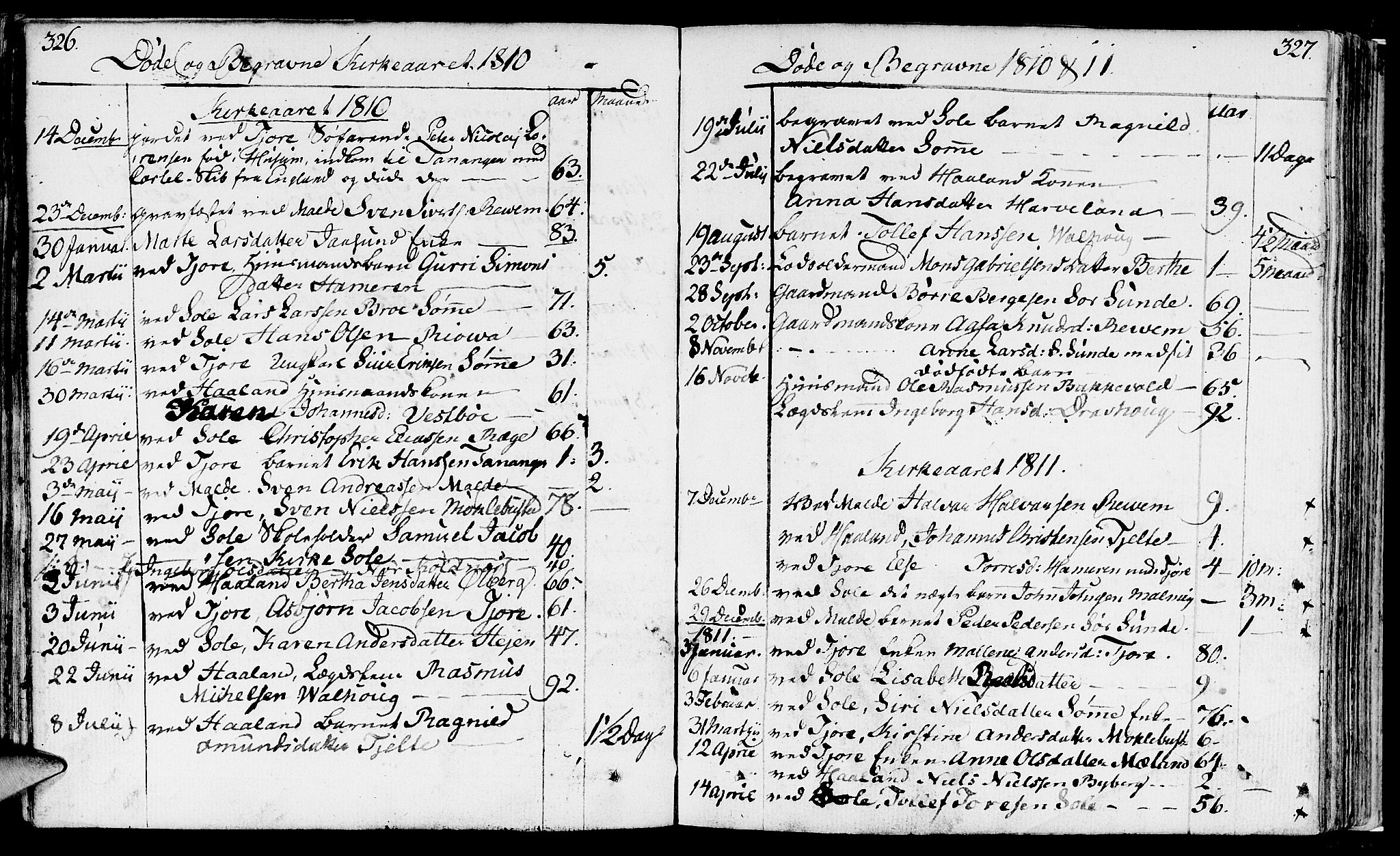 Håland sokneprestkontor, SAST/A-101802/001/30BA/L0003: Parish register (official) no. A 3, 1794-1815, p. 326-327